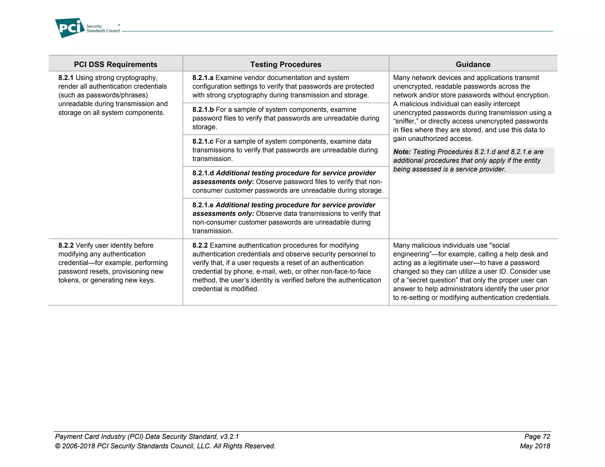 Payment Card Industry (PCI) Data Security Standard, v3.2.1 Page 72
© 2006-2018 PCI Security Standards Council, LLC. All Rights Reserved. May 2018
PCI DSS Requirements Testing Procedures Guidance
8.2.1 Using strong cryptography,
render all authentication credentials
(such as passwords/phrases)
unreadable during transmission and
storage on all system components.
8.2.1.a Examine vendor documentation and system
configuration settings to verify that passwords are protected
with strong cryptography during transmission and storage.
Many network devices and applications transmit
unencrypted, readable passwords across the
network and/or store passwords without encryption.
A malicious individual can easily intercept
unencrypted passwords during transmission using a
“sniffer,” or directly access unencrypted passwords
in files where they are stored, and use this data to
gain unauthorized access.
Note: Testing Procedures 8.2.1.d and 8.2.1.e are
additional procedures that only apply if the entity
being assessed is a service provider.
8.2.1.b For a sample of system components, examine
password files to verify that passwords are unreadable during
storage.
8.2.1.c For a sample of system components, examine data
transmissions to verify that passwords are unreadable during
transmission.
8.2.1.d Additional testing procedure for service provider
assessments only: Observe password files to verify that non-
consumer customer passwords are unreadable during storage.
8.2.1.e Additional testing procedure for service provider
assessments only: Observe data transmissions to verify that
non-consumer customer passwords are unreadable during
transmission.
8.2.2 Verify user identity before
modifying any authentication
credential—for example, performing
password resets, provisioning new
tokens, or generating new keys.
8.2.2 Examine authentication procedures for modifying
authentication credentials and observe security personnel to
verify that, if a user requests a reset of an authentication
credential by phone, e-mail, web, or other non-face-to-face
method, the user’s identity is verified before the authentication
credential is modified.
Many malicious individuals use "social
engineering”—for example, calling a help desk and
acting as a legitimate user—to have a password
changed so they can utilize a user ID. Consider use
of a “secret question” that only the proper user can
answer to help administrators identify the user prior
to re-setting or modifying authentication credentials.
 