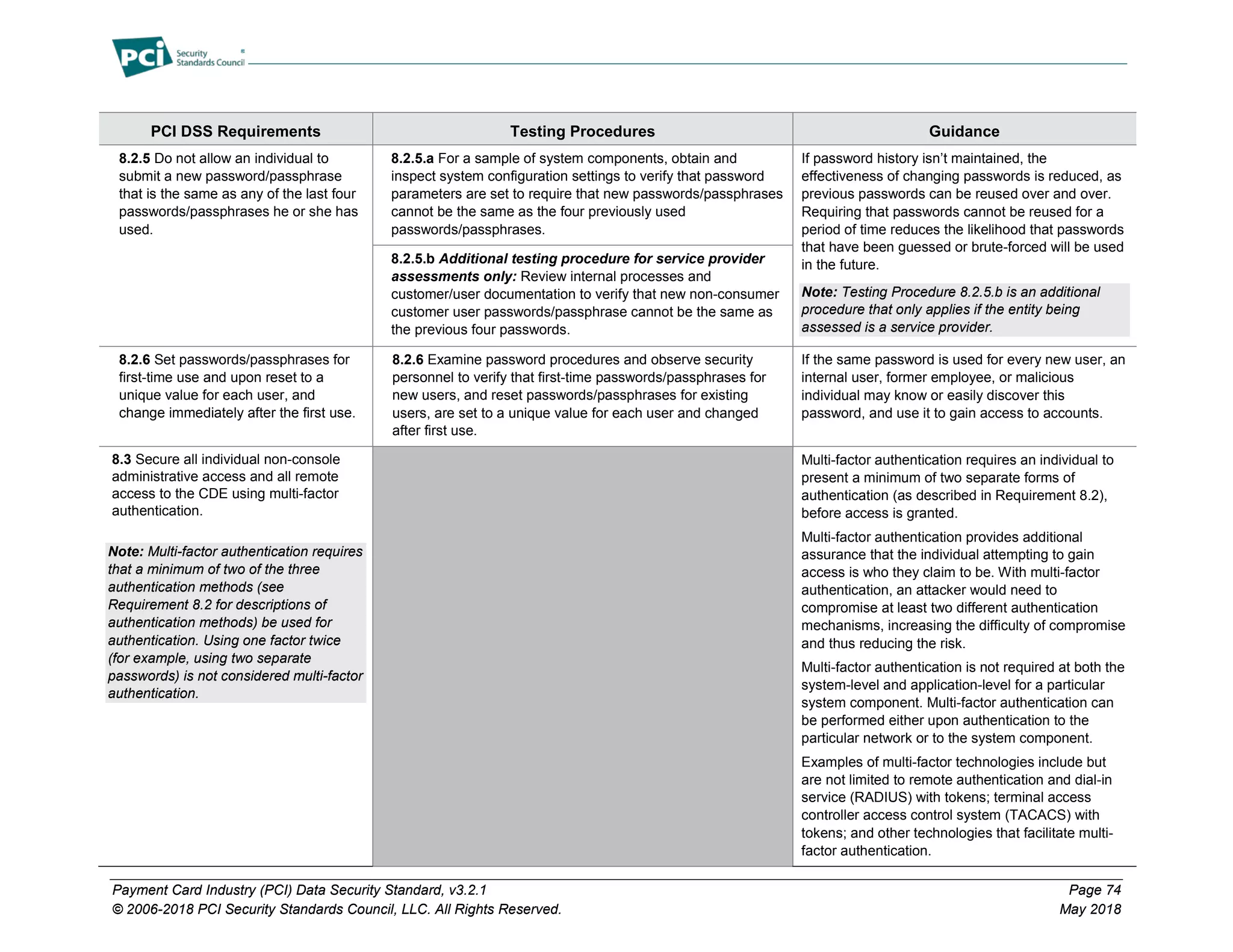 Payment Card Industry (PCI) Data Security Standard, v3.2.1 Page 74
© 2006-2018 PCI Security Standards Council, LLC. All Rights Reserved. May 2018
PCI DSS Requirements Testing Procedures Guidance
8.2.5 Do not allow an individual to
submit a new password/passphrase
that is the same as any of the last four
passwords/passphrases he or she has
used.
8.2.5.a For a sample of system components, obtain and
inspect system configuration settings to verify that password
parameters are set to require that new passwords/passphrases
cannot be the same as the four previously used
passwords/passphrases.
If password history isn’t maintained, the
effectiveness of changing passwords is reduced, as
previous passwords can be reused over and over.
Requiring that passwords cannot be reused for a
period of time reduces the likelihood that passwords
that have been guessed or brute-forced will be used
in the future.
Note: Testing Procedure 8.2.5.b is an additional
procedure that only applies if the entity being
assessed is a service provider.
8.2.5.b Additional testing procedure for service provider
assessments only: Review internal processes and
customer/user documentation to verify that new non-consumer
customer user passwords/passphrase cannot be the same as
the previous four passwords.
8.2.6 Set passwords/passphrases for
first-time use and upon reset to a
unique value for each user, and
change immediately after the first use.
8.2.6 Examine password procedures and observe security
personnel to verify that first-time passwords/passphrases for
new users, and reset passwords/passphrases for existing
users, are set to a unique value for each user and changed
after first use.
If the same password is used for every new user, an
internal user, former employee, or malicious
individual may know or easily discover this
password, and use it to gain access to accounts.
8.3 Secure all individual non-console
administrative access and all remote
access to the CDE using multi-factor
authentication.
Note: Multi-factor authentication requires
that a minimum of two of the three
authentication methods (see
Requirement 8.2 for descriptions of
authentication methods) be used for
authentication. Using one factor twice
(for example, using two separate
passwords) is not considered multi-factor
authentication.
Multi-factor authentication requires an individual to
present a minimum of two separate forms of
authentication (as described in Requirement 8.2),
before access is granted.
Multi-factor authentication provides additional
assurance that the individual attempting to gain
access is who they claim to be. With multi-factor
authentication, an attacker would need to
compromise at least two different authentication
mechanisms, increasing the difficulty of compromise
and thus reducing the risk.
Multi-factor authentication is not required at both the
system-level and application-level for a particular
system component. Multi-factor authentication can
be performed either upon authentication to the
particular network or to the system component.
Examples of multi-factor technologies include but
are not limited to remote authentication and dial-in
service (RADIUS) with tokens; terminal access
controller access control system (TACACS) with
tokens; and other technologies that facilitate multi-
factor authentication.
 