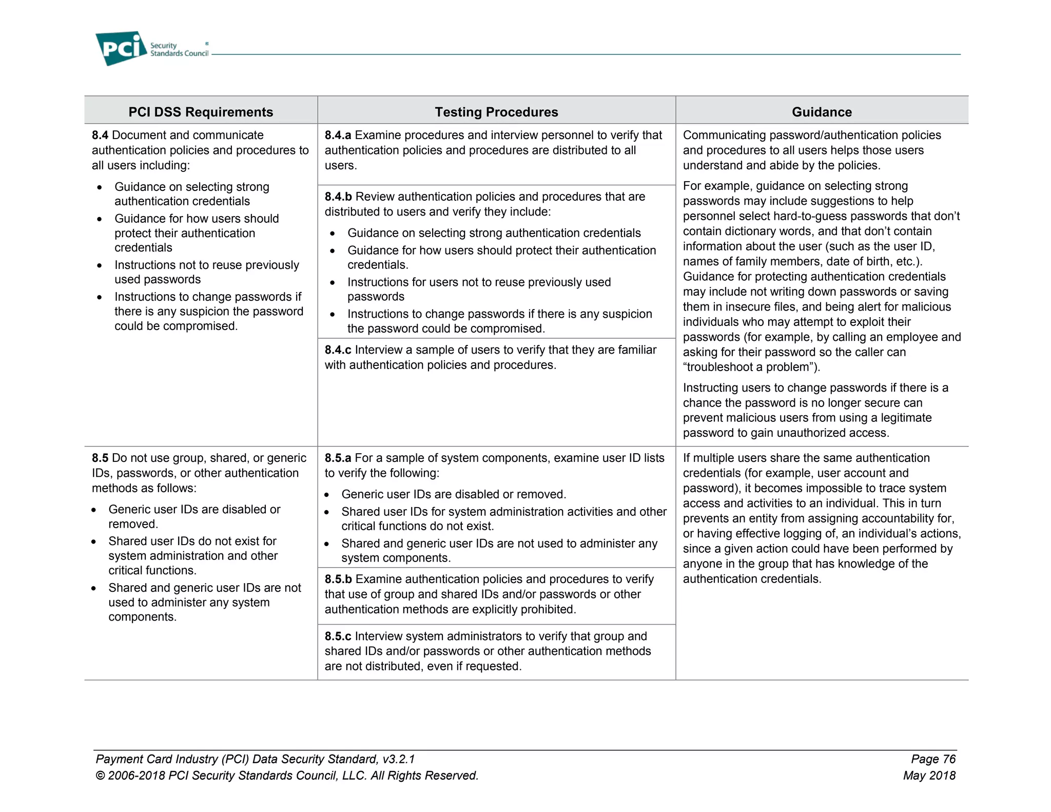 Payment Card Industry (PCI) Data Security Standard, v3.2.1 Page 76
© 2006-2018 PCI Security Standards Council, LLC. All Rights Reserved. May 2018
PCI DSS Requirements Testing Procedures Guidance
8.4 Document and communicate
authentication policies and procedures to
all users including:
• Guidance on selecting strong
authentication credentials
• Guidance for how users should
protect their authentication
credentials
• Instructions not to reuse previously
used passwords
• Instructions to change passwords if
there is any suspicion the password
could be compromised.
8.4.a Examine procedures and interview personnel to verify that
authentication policies and procedures are distributed to all
users.
Communicating password/authentication policies
and procedures to all users helps those users
understand and abide by the policies.
For example, guidance on selecting strong
passwords may include suggestions to help
personnel select hard-to-guess passwords that don’t
contain dictionary words, and that don’t contain
information about the user (such as the user ID,
names of family members, date of birth, etc.).
Guidance for protecting authentication credentials
may include not writing down passwords or saving
them in insecure files, and being alert for malicious
individuals who may attempt to exploit their
passwords (for example, by calling an employee and
asking for their password so the caller can
“troubleshoot a problem”).
Instructing users to change passwords if there is a
chance the password is no longer secure can
prevent malicious users from using a legitimate
password to gain unauthorized access.
8.4.b Review authentication policies and procedures that are
distributed to users and verify they include:
• Guidance on selecting strong authentication credentials
• Guidance for how users should protect their authentication
credentials.
• Instructions for users not to reuse previously used
passwords
• Instructions to change passwords if there is any suspicion
the password could be compromised.
8.4.c Interview a sample of users to verify that they are familiar
with authentication policies and procedures.
8.5 Do not use group, shared, or generic
IDs, passwords, or other authentication
methods as follows:
• Generic user IDs are disabled or
removed.
• Shared user IDs do not exist for
system administration and other
critical functions.
• Shared and generic user IDs are not
used to administer any system
components.
8.5.a For a sample of system components, examine user ID lists
to verify the following:
• Generic user IDs are disabled or removed.
• Shared user IDs for system administration activities and other
critical functions do not exist.
• Shared and generic user IDs are not used to administer any
system components.
If multiple users share the same authentication
credentials (for example, user account and
password), it becomes impossible to trace system
access and activities to an individual. This in turn
prevents an entity from assigning accountability for,
or having effective logging of, an individual’s actions,
since a given action could have been performed by
anyone in the group that has knowledge of the
authentication credentials.
8.5.b Examine authentication policies and procedures to verify
that use of group and shared IDs and/or passwords or other
authentication methods are explicitly prohibited.
8.5.c Interview system administrators to verify that group and
shared IDs and/or passwords or other authentication methods
are not distributed, even if requested.
 