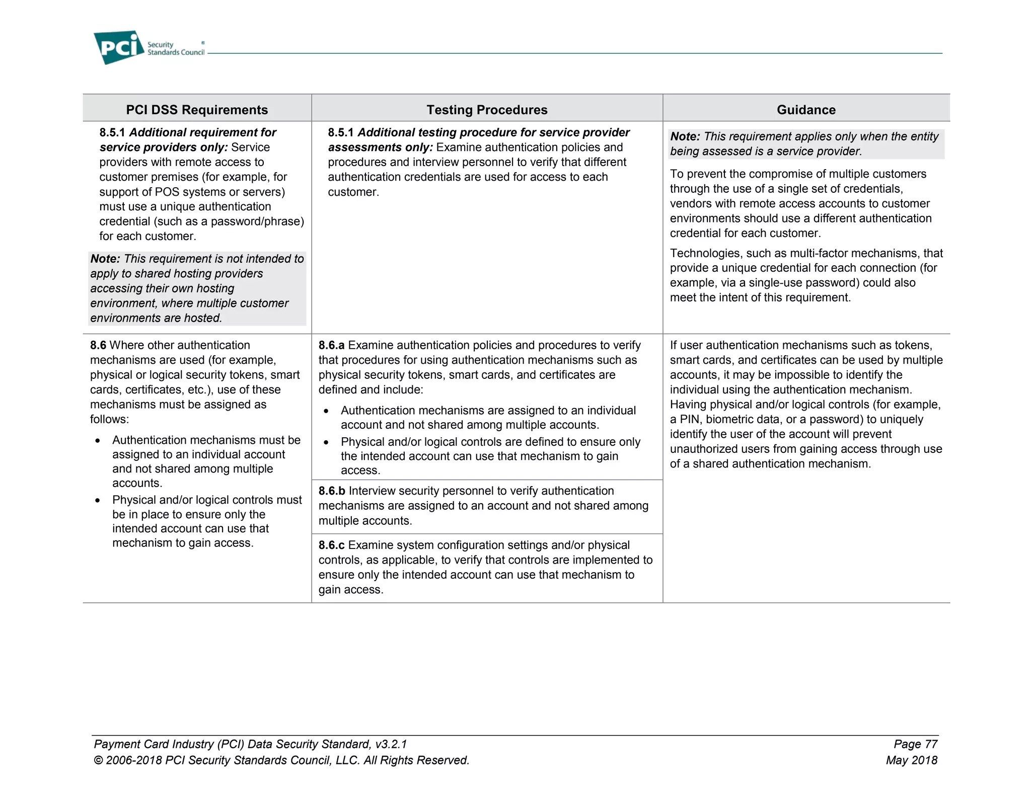 Payment Card Industry (PCI) Data Security Standard, v3.2.1 Page 77
© 2006-2018 PCI Security Standards Council, LLC. All Rights Reserved. May 2018
PCI DSS Requirements Testing Procedures Guidance
8.5.1 Additional requirement for
service providers only: Service
providers with remote access to
customer premises (for example, for
support of POS systems or servers)
must use a unique authentication
credential (such as a password/phrase)
for each customer.
Note: This requirement is not intended to
apply to shared hosting providers
accessing their own hosting
environment, where multiple customer
environments are hosted.
8.5.1 Additional testing procedure for service provider
assessments only: Examine authentication policies and
procedures and interview personnel to verify that different
authentication credentials are used for access to each
customer.
Note: This requirement applies only when the entity
being assessed is a service provider.
To prevent the compromise of multiple customers
through the use of a single set of credentials,
vendors with remote access accounts to customer
environments should use a different authentication
credential for each customer.
Technologies, such as multi-factor mechanisms, that
provide a unique credential for each connection (for
example, via a single-use password) could also
meet the intent of this requirement.
8.6 Where other authentication
mechanisms are used (for example,
physical or logical security tokens, smart
cards, certificates, etc.), use of these
mechanisms must be assigned as
follows:
• Authentication mechanisms must be
assigned to an individual account
and not shared among multiple
accounts.
• Physical and/or logical controls must
be in place to ensure only the
intended account can use that
mechanism to gain access.
8.6.a Examine authentication policies and procedures to verify
that procedures for using authentication mechanisms such as
physical security tokens, smart cards, and certificates are
defined and include:
• Authentication mechanisms are assigned to an individual
account and not shared among multiple accounts.
• Physical and/or logical controls are defined to ensure only
the intended account can use that mechanism to gain
access.
If user authentication mechanisms such as tokens,
smart cards, and certificates can be used by multiple
accounts, it may be impossible to identify the
individual using the authentication mechanism.
Having physical and/or logical controls (for example,
a PIN, biometric data, or a password) to uniquely
identify the user of the account will prevent
unauthorized users from gaining access through use
of a shared authentication mechanism.
8.6.b Interview security personnel to verify authentication
mechanisms are assigned to an account and not shared among
multiple accounts.
8.6.c Examine system configuration settings and/or physical
controls, as applicable, to verify that controls are implemented to
ensure only the intended account can use that mechanism to
gain access.
 