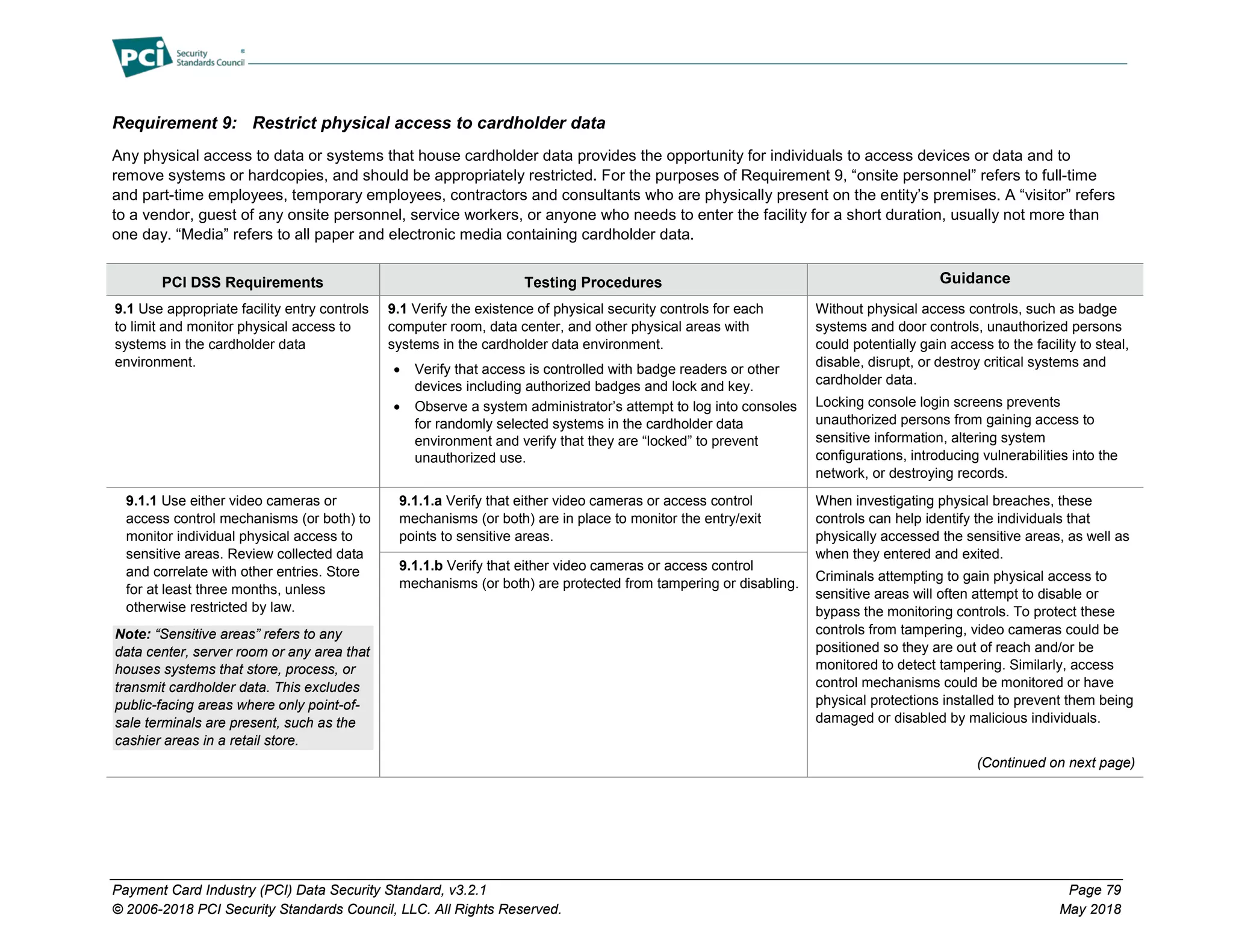 Payment Card Industry (PCI) Data Security Standard, v3.2.1 Page 79
© 2006-2018 PCI Security Standards Council, LLC. All Rights Reserved. May 2018
Requirement 9: Restrict physical access to cardholder data
Any physical access to data or systems that house cardholder data provides the opportunity for individuals to access devices or data and to
remove systems or hardcopies, and should be appropriately restricted. For the purposes of Requirement 9, “onsite personnel” refers to full-time
and part-time employees, temporary employees, contractors and consultants who are physically present on the entity’s premises. A “visitor” refers
to a vendor, guest of any onsite personnel, service workers, or anyone who needs to enter the facility for a short duration, usually not more than
one day. “Media” refers to all paper and electronic media containing cardholder data.
PCI DSS Requirements Testing Procedures Guidance
9.1 Use appropriate facility entry controls
to limit and monitor physical access to
systems in the cardholder data
environment.
9.1 Verify the existence of physical security controls for each
computer room, data center, and other physical areas with
systems in the cardholder data environment.
• Verify that access is controlled with badge readers or other
devices including authorized badges and lock and key.
• Observe a system administrator’s attempt to log into consoles
for randomly selected systems in the cardholder data
environment and verify that they are “locked” to prevent
unauthorized use.
Without physical access controls, such as badge
systems and door controls, unauthorized persons
could potentially gain access to the facility to steal,
disable, disrupt, or destroy critical systems and
cardholder data.
Locking console login screens prevents
unauthorized persons from gaining access to
sensitive information, altering system
configurations, introducing vulnerabilities into the
network, or destroying records.
9.1.1 Use either video cameras or
access control mechanisms (or both) to
monitor individual physical access to
sensitive areas. Review collected data
and correlate with other entries. Store
for at least three months, unless
otherwise restricted by law.
Note: “Sensitive areas” refers to any
data center, server room or any area that
houses systems that store, process, or
transmit cardholder data. This excludes
public-facing areas where only point-of-
sale terminals are present, such as the
cashier areas in a retail store.
9.1.1.a Verify that either video cameras or access control
mechanisms (or both) are in place to monitor the entry/exit
points to sensitive areas.
When investigating physical breaches, these
controls can help identify the individuals that
physically accessed the sensitive areas, as well as
when they entered and exited.
Criminals attempting to gain physical access to
sensitive areas will often attempt to disable or
bypass the monitoring controls. To protect these
controls from tampering, video cameras could be
positioned so they are out of reach and/or be
monitored to detect tampering. Similarly, access
control mechanisms could be monitored or have
physical protections installed to prevent them being
damaged or disabled by malicious individuals.
(Continued on next page)
9.1.1.b Verify that either video cameras or access control
mechanisms (or both) are protected from tampering or disabling.
 
