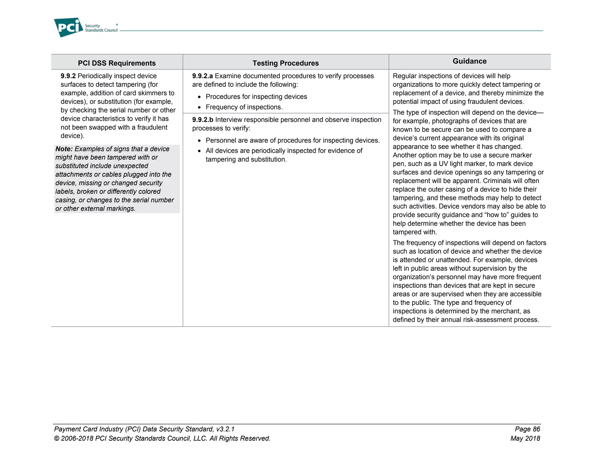 Payment Card Industry (PCI) Data Security Standard, v3.2.1 Page 86
© 2006-2018 PCI Security Standards Council, LLC. All Rights Reserved. May 2018
PCI DSS Requirements Testing Procedures Guidance
9.9.2 Periodically inspect device
surfaces to detect tampering (for
example, addition of card skimmers to
devices), or substitution (for example,
by checking the serial number or other
device characteristics to verify it has
not been swapped with a fraudulent
device).
Note: Examples of signs that a device
might have been tampered with or
substituted include unexpected
attachments or cables plugged into the
device, missing or changed security
labels, broken or differently colored
casing, or changes to the serial number
or other external markings.
9.9.2.a Examine documented procedures to verify processes
are defined to include the following:
• Procedures for inspecting devices
• Frequency of inspections.
Regular inspections of devices will help
organizations to more quickly detect tampering or
replacement of a device, and thereby minimize the
potential impact of using fraudulent devices.
The type of inspection will depend on the device—
for example, photographs of devices that are
known to be secure can be used to compare a
device’s current appearance with its original
appearance to see whether it has changed.
Another option may be to use a secure marker
pen, such as a UV light marker, to mark device
surfaces and device openings so any tampering or
replacement will be apparent. Criminals will often
replace the outer casing of a device to hide their
tampering, and these methods may help to detect
such activities. Device vendors may also be able to
provide security guidance and “how to” guides to
help determine whether the device has been
tampered with.
The frequency of inspections will depend on factors
such as location of device and whether the device
is attended or unattended. For example, devices
left in public areas without supervision by the
organization’s personnel may have more frequent
inspections than devices that are kept in secure
areas or are supervised when they are accessible
to the public. The type and frequency of
inspections is determined by the merchant, as
defined by their annual risk-assessment process.
9.9.2.b Interview responsible personnel and observe inspection
processes to verify:
• Personnel are aware of procedures for inspecting devices.
• All devices are periodically inspected for evidence of
tampering and substitution.
 