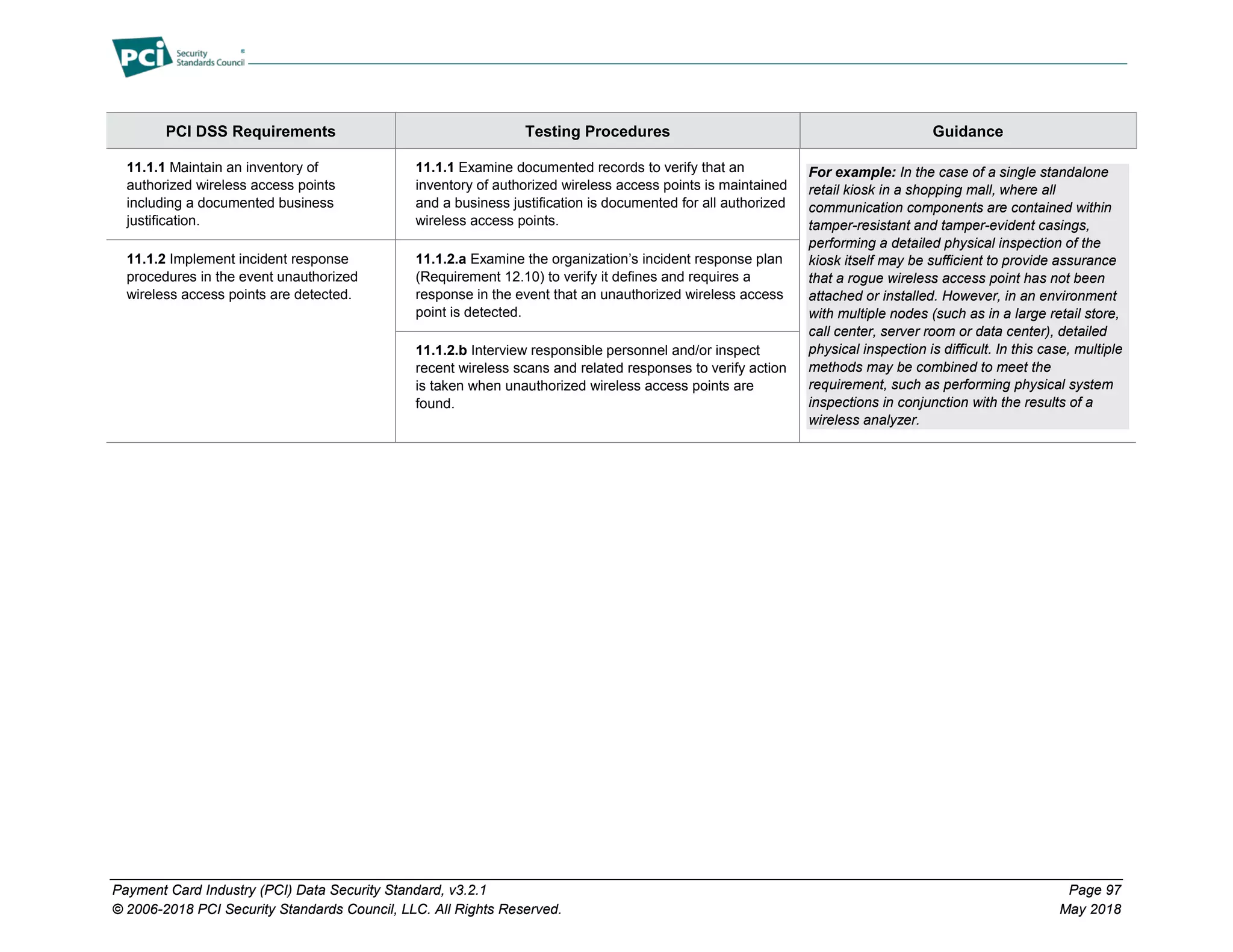 Payment Card Industry (PCI) Data Security Standard, v3.2.1 Page 97
© 2006-2018 PCI Security Standards Council, LLC. All Rights Reserved. May 2018
PCI DSS Requirements Testing Procedures Guidance
11.1.1 Maintain an inventory of
authorized wireless access points
including a documented business
justification.
11.1.1 Examine documented records to verify that an
inventory of authorized wireless access points is maintained
and a business justification is documented for all authorized
wireless access points.
For example: In the case of a single standalone
retail kiosk in a shopping mall, where all
communication components are contained within
tamper-resistant and tamper-evident casings,
performing a detailed physical inspection of the
kiosk itself may be sufficient to provide assurance
that a rogue wireless access point has not been
attached or installed. However, in an environment
with multiple nodes (such as in a large retail store,
call center, server room or data center), detailed
physical inspection is difficult. In this case, multiple
methods may be combined to meet the
requirement, such as performing physical system
inspections in conjunction with the results of a
wireless analyzer.
11.1.2 Implement incident response
procedures in the event unauthorized
wireless access points are detected.
11.1.2.a Examine the organization’s incident response plan
(Requirement 12.10) to verify it defines and requires a
response in the event that an unauthorized wireless access
point is detected.
11.1.2.b Interview responsible personnel and/or inspect
recent wireless scans and related responses to verify action
is taken when unauthorized wireless access points are
found.
 
