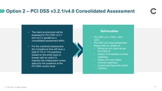 PCI DSS v4 - ControlCase Update Webinar Final.pdf