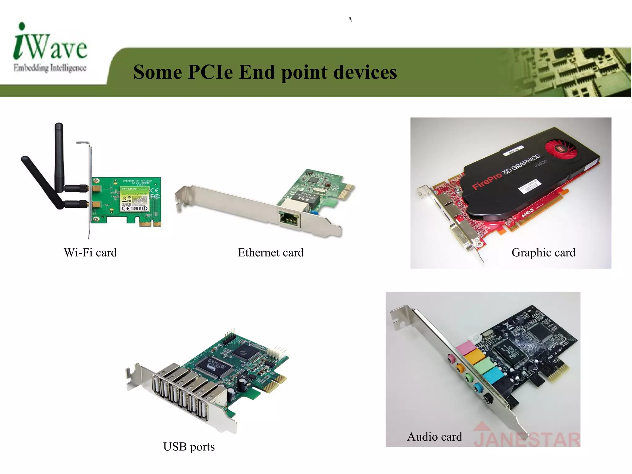Some PCIe End point devices
Wi-Fi card Ethernet card Graphic card
USB ports
Audio card
 
