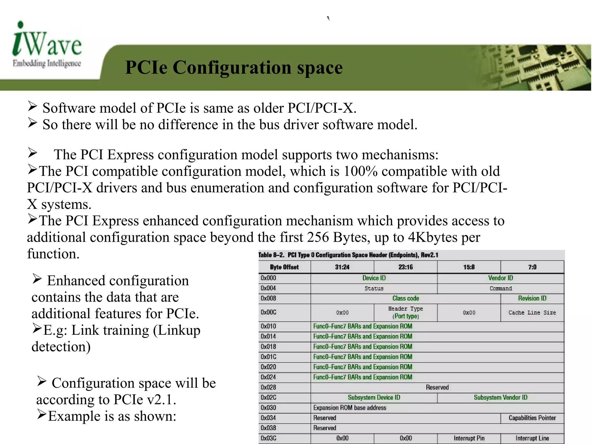 PCIe Configuration space
 Software model of PCIe is same as older PCI/PCI-X.
 So there will be no difference in the bus driver software model.
 The PCI Express configuration model supports two mechanisms:
The PCI compatible configuration model, which is 100% compatible with old
PCI/PCI-X drivers and bus enumeration and configuration software for PCI/PCI-
X systems.
The PCI Express enhanced configuration mechanism which provides access to
additional configuration space beyond the first 256 Bytes, up to 4Kbytes per
function.
 Enhanced configuration
contains the data that are
additional features for PCIe.
E.g: Link training (Linkup
detection)
 Configuration space will be
according to PCIe v2.1.
Example is as shown:
 