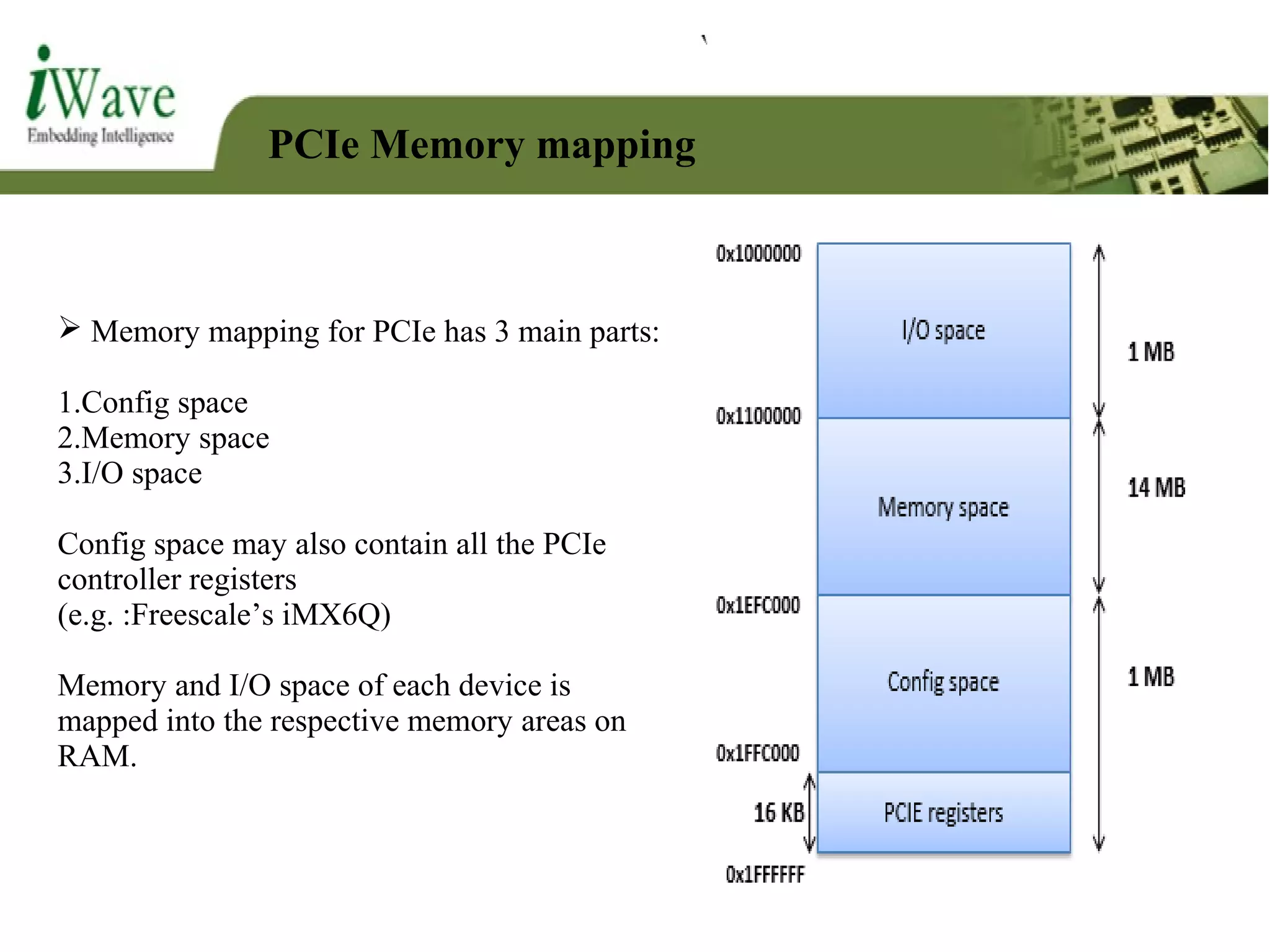 PCIe Memory mapping
 Memory mapping for PCIe has 3 main parts:
1.Config space
2.Memory space
3.I/O space
Config space may also contain all the PCIe
controller registers
(e.g. :Freescale’s iMX6Q)
Memory and I/O space of each device is
mapped into the respective memory areas on
RAM.
 