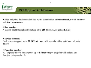PCI Express Architecture
Each end point device is identified by the combination of bus number, device number
and function number.
Function number:
PCI Express devices may support up to 8 functions per endpoint with at least one
function being number 0.
Device number:
Each bus can support up to 32 PCIe devices, which can be either switch or end point
device.
Bus number:
A system could theoretically include up to 256 buses. (Also called Links)
 