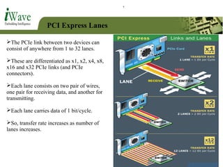 PCI Express Lanes
The PCIe link between two devices can
consist of anywhere from 1 to 32 lanes.
These are differentiated as x1, x2, x4, x8,
x16 and x32 PCIe links (and PCIe
connectors).
Each lane consists on two pair of wires,
one pair for receiving data, and another for
transmitting.
Each lane carries data of 1 bit/cycle.
So, transfer rate increases as number of
lanes increases.
 