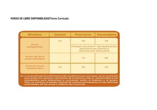 HORAS DE LIBRE DISPONIBILIDAD/Tercio Curricular.
 