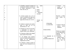 E
L
I
G
I
Ó
N
.1.6. Identifica y expresa el sentido de
la esperanza cristiana, el sentido de
la muerte, resurrección y vida
futura. (Mt. 26 y 27)
1.7. Formula razones de su fe en
Cristo y se esfuerza por lograr que
otros también lo conozcan y lo
sigan (Mt. 28,16-20) (1Cr. 3,16-17)
1.8. Celebra la presencia del espíritu
santo en cada uno de los
sacramentos (Jn. 1,33)
1.9. Participan con otros en forma libre
y responsable en grupos de
reflexión bíblica, coros, catequesis).
1.10. Reconoce a María como elegida
para cumplir el Plan de Dios
1.11. Se identifica como miembro
activo de la Iglesia participando con
alegría en las celebraciones
religiosas (Mt. 5,43-48)
1.12. Distingue y explica el papel de
cada uno de los miembros de la
Iglesia.
• La Santa
Misa
• Pasión
• Muerte
• Resolución
de Jesús.
Virtudes de
María
Pentecostés.
La Santa Misa
Virtudes de María.
• La religiosidad de mi
pueblo
Los santos modelos de fe.
• Participa con
respeto en la
Santa Misa.
Reconoce a María
como modelo de
vida.
• Expone la vida de
algunos santos
resaltando.
Participa con respeto
en las celebraciones
religiosas de su
comunidad.
• Reconoce la
dignidad propia y
de los demás
como hijos de
Dios.
 