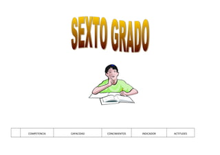 COMPETENCIA CAPACIDAD CONCIMIENTOS INDICADOR ACTITUDES
 