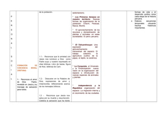 P
E
R
S
O
N
A
L
S
O
C
I
A
L
FORMACIÓN DE
CONCIENCIA MORAL
CRISTIANA
1.- Reconoce el amor
de Dios Padre,
revelado en Jesús y su
mensaje de salvación
para todos.
de la población.
1.1.- Reconoce que la amistad con
Jesús nos conduce a Dios como
Padre suyo y nuestro expresado en
citas bíblicas. Libro de Isaías, figura
de Noe, defensa de Caín.
1.2.- Descubre en la Palabra de
Dios, expresiones de amor y
misericordia, reflexionando acerca
de los mensajes bíblicos.
1.3 .- Reconoce que Jesús nos
salva por su muerte y resurrección.
Celebra la salvación que ha traído
sedentarismo.
* Los Primeros tiempos en
nuestro territorio: Nuevas
formas de organización de la
población: Chavín, Paracas,
Nazca, Moche.
* El aprovechamiento de los
recursos y domesticación de
plantas y animales en estas
sociedades: El perro peruano.
* El Tahuantinsuyo: Una
expresión del
aprovechamiento
transversal del espacio. El
trabajo colectivo, la
agricultura (cultivo de la
papa), el tejido, la cerámica.
* La Conquista, el Virreinato
y la Emancipación: nueva
visión en la organización del
espacio e introducción de
nuevas especies de animales
y plantas.
* Independencia y la
República: organización del
espacio: La migración interna y
el crecimiento de las ciudades.
formas de vida y el
desarrollo político entre
cada etapa de la historia
peruana.
• Elabora secuencias
temporales ubicando
hechos históricos
importantes.
 