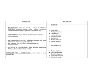 MATERIALES EVALUACION
- BIBLIOGRAFICO: textos de consulta, módulo de biblioteca,
diccionarios, periódicos, revistas, Biblia, folletos, instructivos,
Constitución Política del Perú, Calendario Cívico Escolar, etc.
- CARTOGRAFICO: mapas, láminas, planisferios, globo terráqueo.
- Kits de materiales.
- MATERIALES DE ESCRITORIO: papelotes, plumones, cinta, papel
bond, colores, témperas, juego de reglas, etc.
- TIC: Television, DVD, INTERNET, Radio grabadora, etc.
Videos Educativos.
- RECURSOS DE LA COMUNIDAD: Medio Ambiente, Instituciones
Públicas y Privadas. Materiales de reciclaje.
MATERIALES PARA LA AMBIENTACIÓN: cartón, útiles de aseo,
corospum, etc.
TECNICAS:
• Observación.
• Participación activa.
• Coevaluación.
• Heteroevaluación.
• Trabajos grupales.
• Exposiciones.
• Análisis de lecturas.
• Análisis de casos.
INSTRUMENTOS
• Pruebas objetivas.
• Prácticas calificadas.
• Dictados ortográficos.
• Fichas meta cognitivas.
• Revisión de tareas.
 