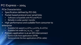 PCI Express – 2004
PCIe Characteristics
• Specification defined by PCI-SIG
• Packet based protocol over serial links
• Software compatible with PCI and PCI-X
• Reliable in-order packet transfer
• High performance and scalable from consumer to
enterprise
• Scalable link speed (2.5 GT/s, 5.0 GT/s, 8.0 GT/s)
• Scalable link width (x1, x2, x4, …. x32)
• Primary application is as an I/O interconnect
• Some multi-host applications (NTB)
• Some outside the box applications (PCIe cable)
 