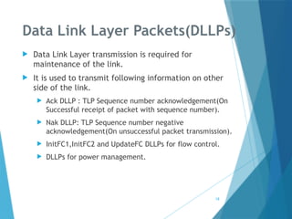 Comprehensive Overview of Genie-PCIe Data Link Layer Protocol and ...