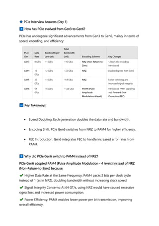 Pcie Encoding PCIE_Protocol_LinkedIn_Interview_Questions.pdf