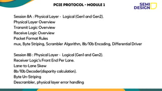 Pcie Encoding slide explain basic of pcie protocol should be covered | PDF