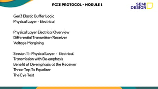 slide explain basic of pcie protocol should be covered | PDF