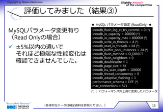 Slightly Ahead!! 
of the competition 
Copyright by Nissho Electronics 
評価してみました（結果③） 
◆ MySQL パラメータ設定 (ReadOnly) ◆ 
innodb_flush_log_at_trx_commit = 0 (*) 
innodb_io_capacity = 200000 (*) 
innodb_io_capacity_max = 800000 (*) 
innodb_write_io_threads = 4 (*) 
innodb_read_io_threads = 64 (*) 
innodb_buffer_pool_instances = 24 (*) 
innodb_flush_method = O_DIRECT 
innodb_flush_neighbors = 0 
innodb_doublewrite = 1 
innodb_page_size = 4K 
innodb_lru_scan_depth = 100000 
innodb_thread_concurrency = 0 
innodb_adaptive_flushing = 1 
performance_schema = OFF (*) 
max_connections = 521 
MySQLパラメータ変更有り 
（Read Onlyの場合） 
 ±5%以内の違いで 
それほど極端な性能変化は 
確認できませんでした。 
(*) ： パフォーマンス向上用に変更したパラメータ 
（具体的なデータは補足資料を参照ください。） 15 
 