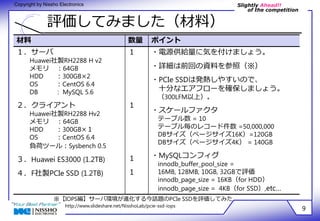 Slightly Ahead!! 
of the competition 
Copyright by Nissho Electronics 
評価してみました（材料） 
9 
材料 数量 ポイント 
１．サーバ 
Huawei社製RH2288 H v2 
メモリ ：64GB 
HDD ：300GB×2 
OS ：CentOS 6.4 
DB : MySQL 5.6 
２．クライアント 
Huawei社製RH2288 Hv2 
メモリ ：64GB 
HDD ：300GB×１ 
OS ：CentOS 6.4 
負荷ツール：Sysbench 0.5 
３．Huawei ES3000 (1.2TB) 
４．F社製PCIe SSD (1.2TB) 
１ 
１ 
１ 
１ 
・電源供給量に気を付けましょう。 
・詳細は前回の資料を参照（※） 
・PCIe SSDは発熱しやすいので、 
十分なエアフローを確保しましょう。 
（300LFM以上）。 
・スケールファクタ 
テーブル数 = 10 
テーブル毎のレコード件数 =50,000,000 
DBサイズ（ページサイズ16K）=120GB 
DBサイズ（ページサイズ4K） = 140GB 
・MySQLコンフィグ 
innodb_buffer_pool_size = 
16MB, 128MB, 10GB, 32GBで評価 
innodb_page_size = 16KB（for HDD） 
innodb_page_size = 4KB（for SSD）,etc… 
※【IOPS編】サーバ環境が進化する今話題のPCIe SSDを評価してみた 
http://www.slideshare.net/NisshoLab/pcie-ssd-iops 
 