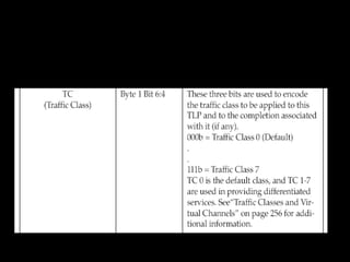 24/04/17 34
Continued…
 