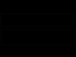 24/04/17 52
Data Integrity & ECRC Rules
The basic data reliability mechanism in PCI Express is contained
within the Data Link Layer, which uses a 32-bit CRC (LCRC) code to
detect errors in TLPs on a Link-by-Link basis, and applies a Link-by-
Link retransmit mechanism for error recovery.
In some cases, the data in a TLP payload is known to be corrupt at the
time the TLP is generated, or may become corrupted while passing
through an intermediate component, such as a Switch. In these cases,
error forwarding, also known as data poisoning, can be used to
indicate the corruption to the device consuming the data.
 
