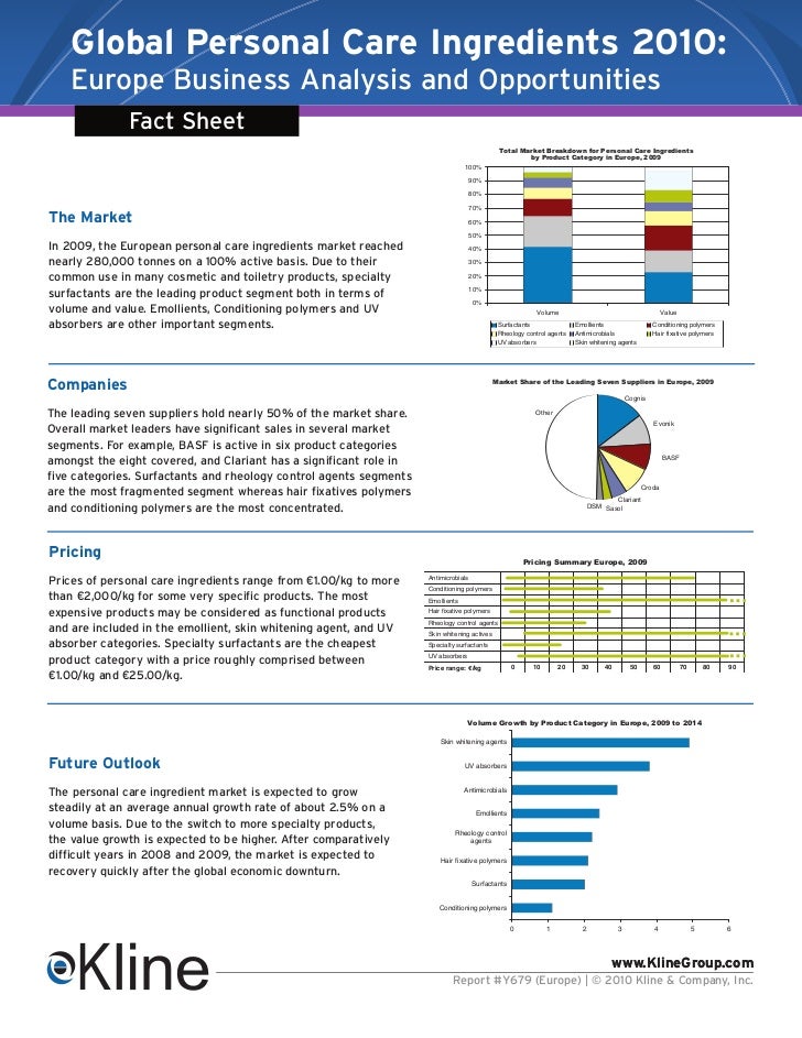 Global Personal Care Ingredients 2010 Europe Fact Sheet