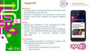 AyogoT2D
Description:
• The Ayogo App to promotes confidence and enhance self-
efficacy for those living with T2D
• Behavioral management and educational content from
multiple sources (NHS, Diabetes UK, Leicester Diabetes
Centre).
Benefits:
• Patients gain confidence in self management of their
condition resulting in better health outcomes.
• They are also regularly signposted to relevant healthcare
services, most specifically Retinal Screening, Foot Checks
and attendance on structured education course
(Desmond).
Current Status:
• Three pronged evaluation is currently in progress with
results due to be completed Summer 2019.
• Patient surveys
• Practice data on attendance of 3 key services
• App Usage data
Tier 2: FunctionalTrial -
Confirmingthat a
product or service
works as intended; i.e.
does it function in
primary care and impact
the ‘need’ at all?
Locations being tested:
7 Practices across SE Hampshire
 