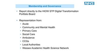 • Report directly to the HIOW STP Digital Transformation
Portfolio Board
• Representation from:
• Acute
• Community and Mental Health
• Primary Care
• Social Care
• Ambulance
• CCGs
• Local Authorities
• Wessex Academic Health Science Network
Membership and Governance
 