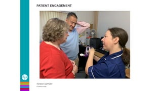 PATIENT ENGAGEMENT
PATIENT SUPPORT
Dr Anthony Leung
 