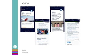 AYOGO
Dr Anthony Leung
AYOGO
 