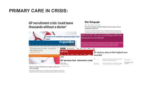 PRIMARY CARE IN CRISIS:
 
