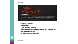 MONEY
INNOVATION
• Concept / Pre-seed
• Seed Capital
• Angel Investor Funding
• Venture Capital Financing (Series A, B, C Rounds, etc)
• Mezzanine Financing
• IPO (Initial Public Offering)
 