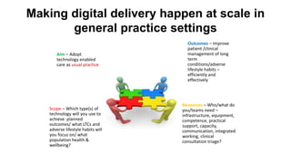 Making digital delivery happen at scale in
general practice settings
Aim – Adopt
technology enabled
care as usual practice
Scope – Which type(s) of
technology will you use to
achieve planned
outcomes/ what LTCs and
adverse lifestyle habits will
you focus on/ what
population health &
wellbeing?
Resources – Who/what do
you/teams need –
infrastructure, equipment,
competence, practical
support, capacity,
communication, integrated
working, clinical
consultation triage?
Outcomes – Improve
patient /clinical
management of long
term
conditions/adverse
lifestyle habits –
efficiently and
effectively
 
