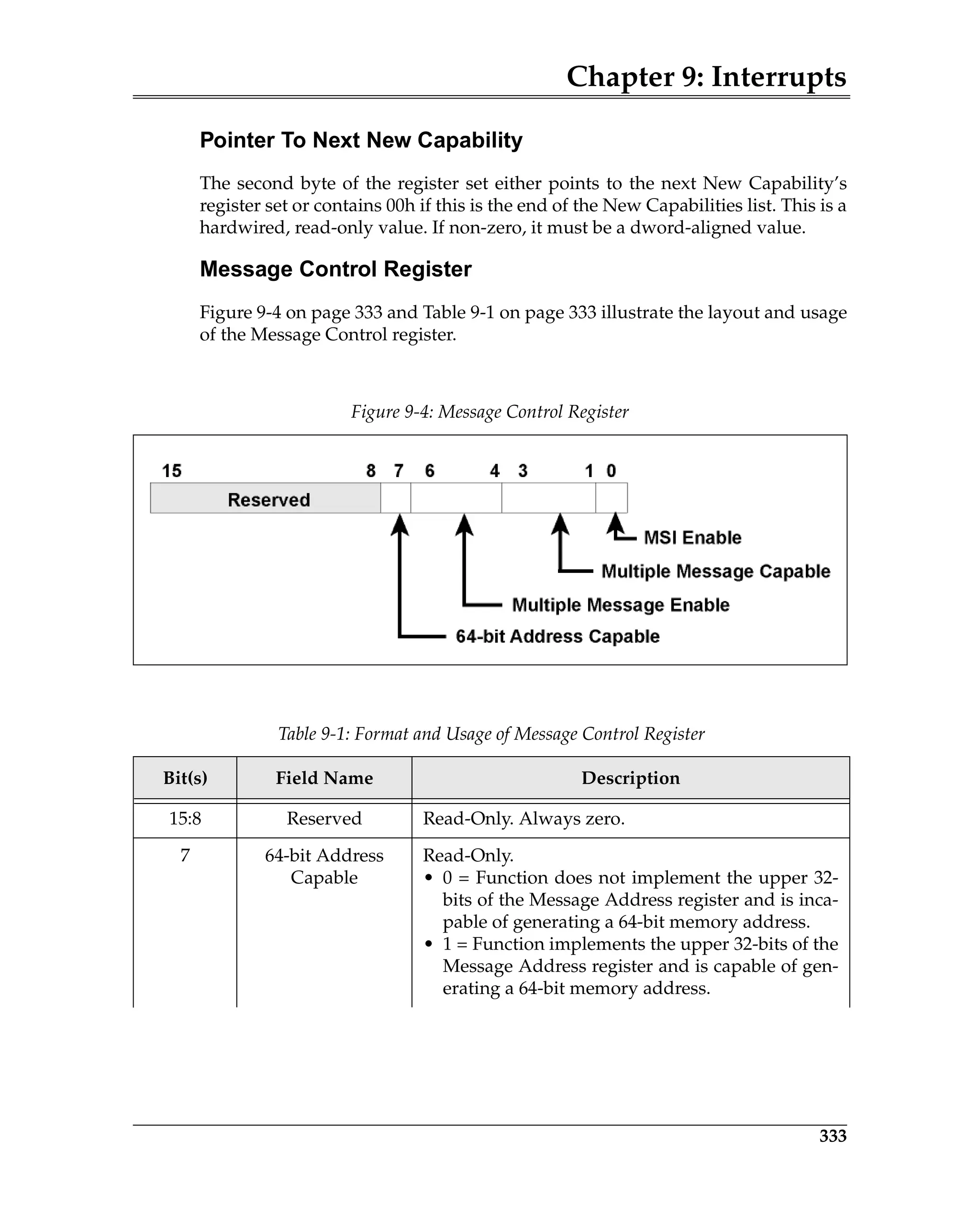 Chapter 9: Interrupts
333
Pointer To Next New Capability
The second byte of the register set either points to the next New Capability’s
register set or contains 00h if this is the end of the New Capabilities list. This is a
hardwired, read-only value. If non-zero, it must be a dword-aligned value.
Message Control Register
Figure 9-4 on page 333 and Table 9-1 on page 333 illustrate the layout and usage
of the Message Control register.
Figure 9-4: Message Control Register
Table 9-1: Format and Usage of Message Control Register
Bit(s) Field Name Description
15:8 Reserved Read-Only. Always zero.
7 64-bit Address
Capable
Read-Only.
• 0 = Function does not implement the upper 32-
bits of the Message Address register and is inca-
pable of generating a 64-bit memory address.
• 1 = Function implements the upper 32-bits of the
Message Address register and is capable of gen-
erating a 64-bit memory address.
 