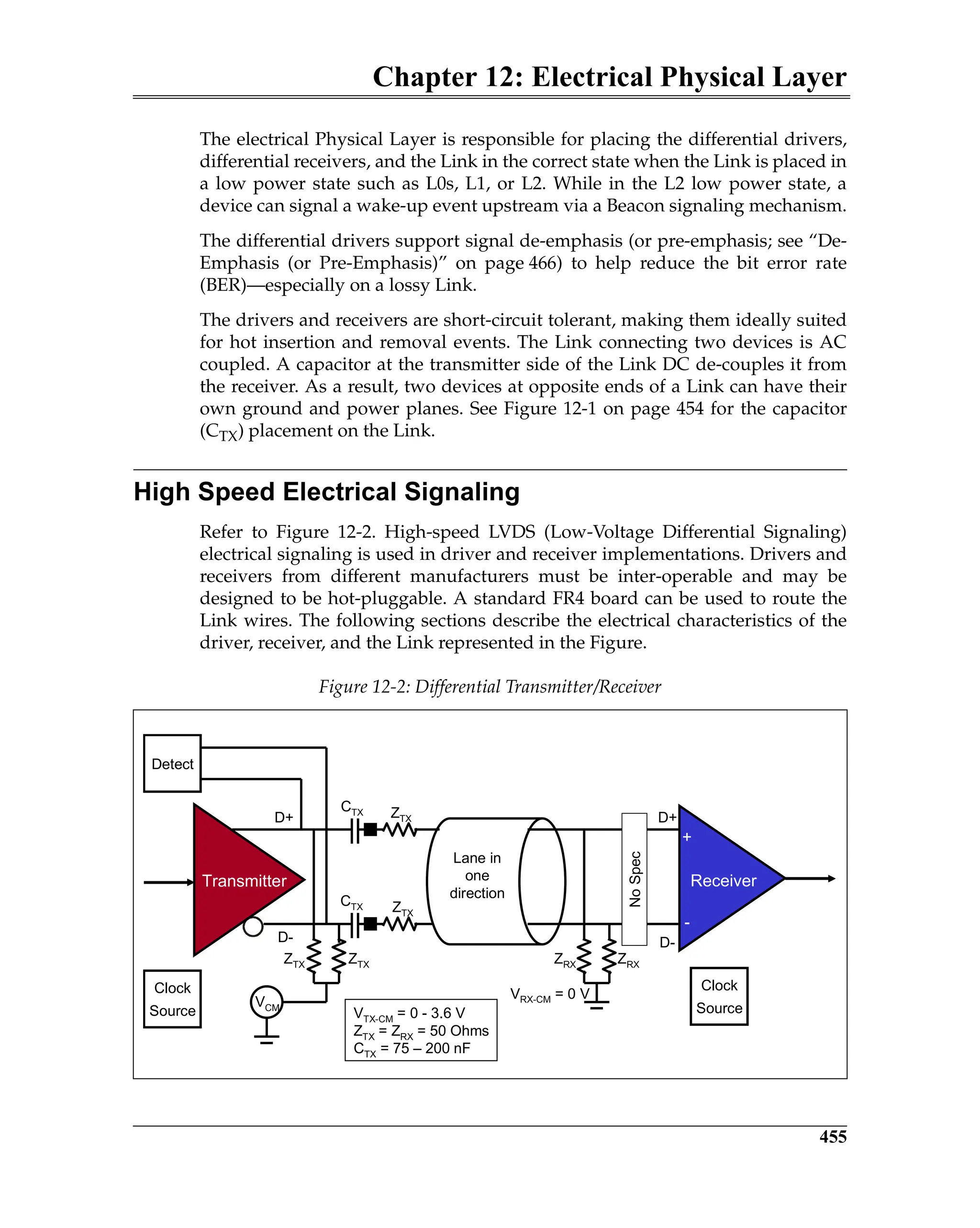 Chapter 12: Electrical Physical Layer
455
The electrical Physical Layer is responsible for placing the differential drivers,
differential receivers, and the Link in the correct state when the Link is placed in
a low power state such as L0s, L1, or L2. While in the L2 low power state, a
device can signal a wake-up event upstream via a Beacon signaling mechanism.
The differential drivers support signal de-emphasis (or pre-emphasis; see “De-
Emphasis (or Pre-Emphasis)” on page 466) to help reduce the bit error rate
(BER)—especially on a lossy Link.
The drivers and receivers are short-circuit tolerant, making them ideally suited
for hot insertion and removal events. The Link connecting two devices is AC
coupled. A capacitor at the transmitter side of the Link DC de-couples it from
the receiver. As a result, two devices at opposite ends of a Link can have their
own ground and power planes. See Figure 12-1 on page 454 for the capacitor
(CTX) placement on the Link.
High Speed Electrical Signaling
Refer to Figure 12-2. High-speed LVDS (Low-Voltage Differential Signaling)
electrical signaling is used in driver and receiver implementations. Drivers and
receivers from different manufacturers must be inter-operable and may be
designed to be hot-pluggable. A standard FR4 board can be used to route the
Link wires. The following sections describe the electrical characteristics of the
driver, receiver, and the Link represented in the Figure.
Figure 12-2: Differential Transmitter/Receiver
+
-
Receiver
Transmitter
CTX
CTX
ZTX
ZRX ZRX
ZTX
ZTX ZTX
Lane in
one
direction
Clock
Source
Clock
Source
VCM
No
Spec
VTX-CM = 0 - 3.6 V
ZTX = ZRX = 50 Ohms
CTX = 75 – 200 nF
Detect
VRX-CM = 0 V
D+
D-
D+
D-
 