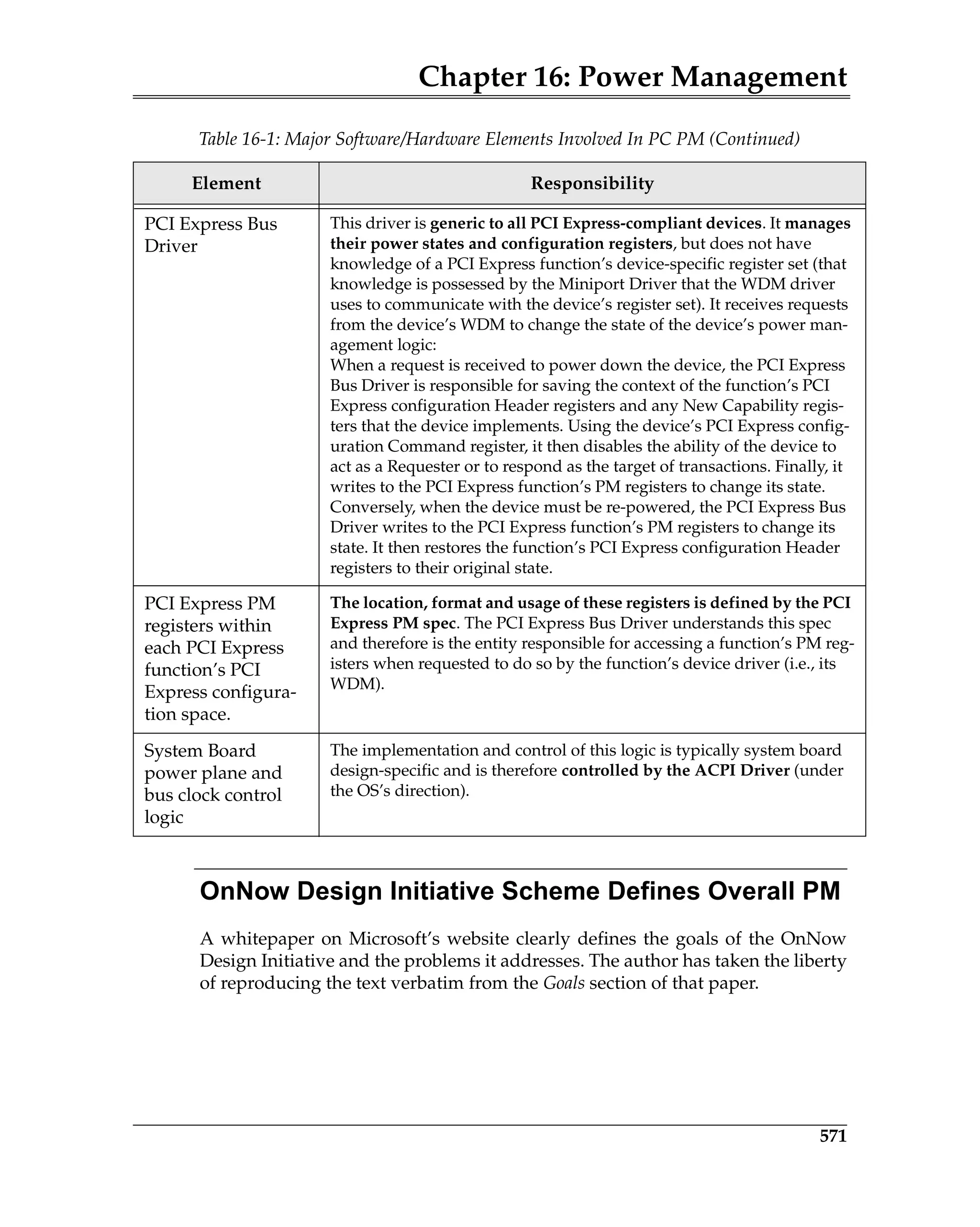 Chapter 16: Power Management
571
OnNow Design Initiative Scheme Defines Overall PM
A whitepaper on Microsoft’s website clearly defines the goals of the OnNow
Design Initiative and the problems it addresses. The author has taken the liberty
of reproducing the text verbatim from the Goals section of that paper.
PCI Express Bus
Driver
This driver is generic to all PCI Express-compliant devices. It manages
their power states and configuration registers, but does not have
knowledge of a PCI Express function’s device-specific register set (that
knowledge is possessed by the Miniport Driver that the WDM driver
uses to communicate with the device’s register set). It receives requests
from the device’s WDM to change the state of the device’s power man-
agement logic:
When a request is received to power down the device, the PCI Express
Bus Driver is responsible for saving the context of the function’s PCI
Express configuration Header registers and any New Capability regis-
ters that the device implements. Using the device’s PCI Express config-
uration Command register, it then disables the ability of the device to
act as a Requester or to respond as the target of transactions. Finally, it
writes to the PCI Express function’s PM registers to change its state.
Conversely, when the device must be re-powered, the PCI Express Bus
Driver writes to the PCI Express function’s PM registers to change its
state. It then restores the function’s PCI Express configuration Header
registers to their original state.
PCI Express PM
registers within
each PCI Express
function’s PCI
Express configura-
tion space.
The location, format and usage of these registers is defined by the PCI
Express PM spec. The PCI Express Bus Driver understands this spec
and therefore is the entity responsible for accessing a function’s PM reg-
isters when requested to do so by the function’s device driver (i.e., its
WDM).
System Board
power plane and
bus clock control
logic
The implementation and control of this logic is typically system board
design-specific and is therefore controlled by the ACPI Driver (under
the OS’s direction).
Table 16-1: Major Software/Hardware Elements Involved In PC PM (Continued)
Element Responsibility
 