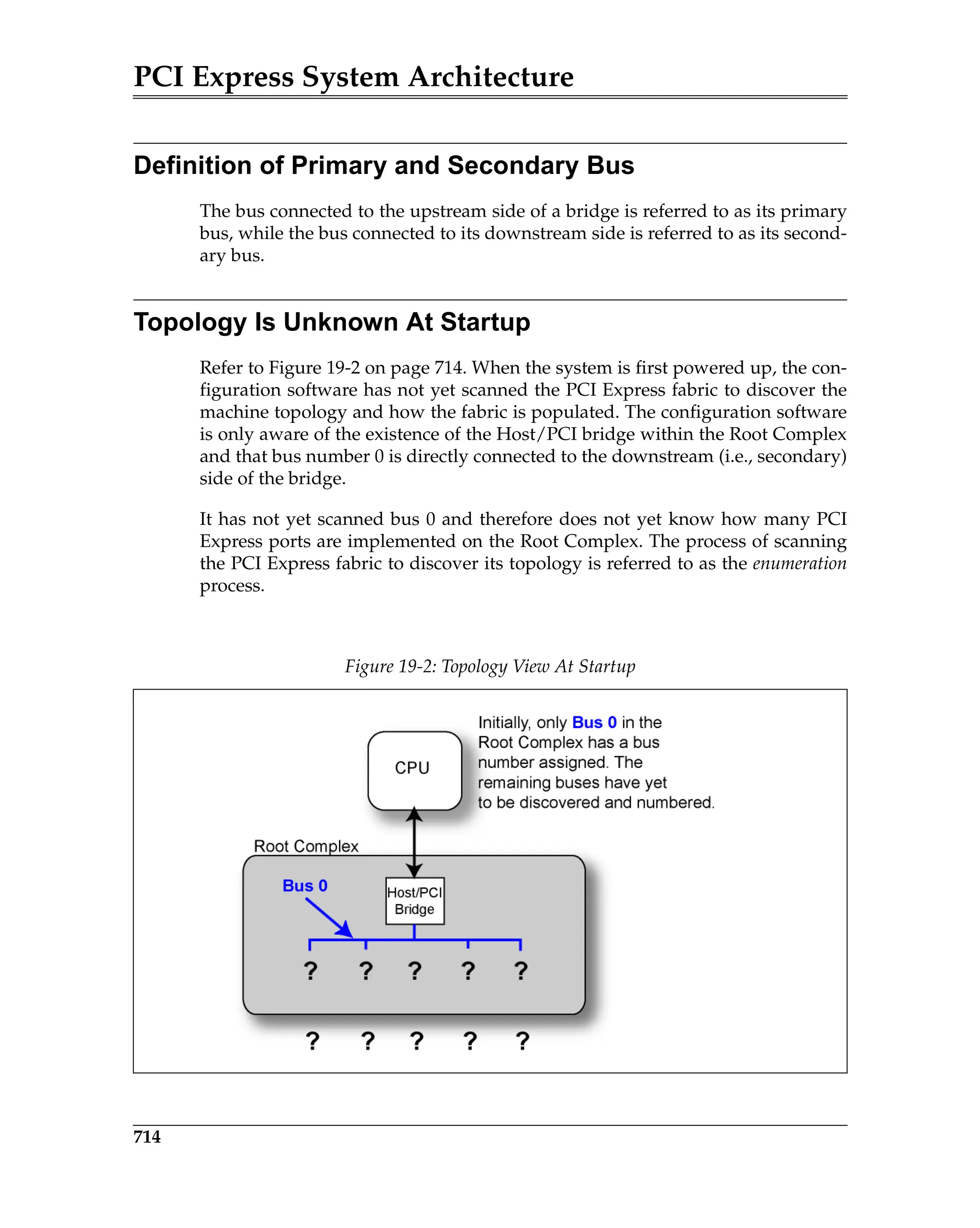 PCI Express System Architecture
714
Definition of Primary and Secondary Bus
The bus connected to the upstream side of a bridge is referred to as its primary
bus, while the bus connected to its downstream side is referred to as its second-
ary bus.
Topology Is Unknown At Startup
Refer to Figure 19-2 on page 714. When the system is first powered up, the con-
figuration software has not yet scanned the PCI Express fabric to discover the
machine topology and how the fabric is populated. The configuration software
is only aware of the existence of the Host/PCI bridge within the Root Complex
and that bus number 0 is directly connected to the downstream (i.e., secondary)
side of the bridge.
It has not yet scanned bus 0 and therefore does not yet know how many PCI
Express ports are implemented on the Root Complex. The process of scanning
the PCI Express fabric to discover its topology is referred to as the enumeration
process.
Figure 19-2: Topology View At Startup
 