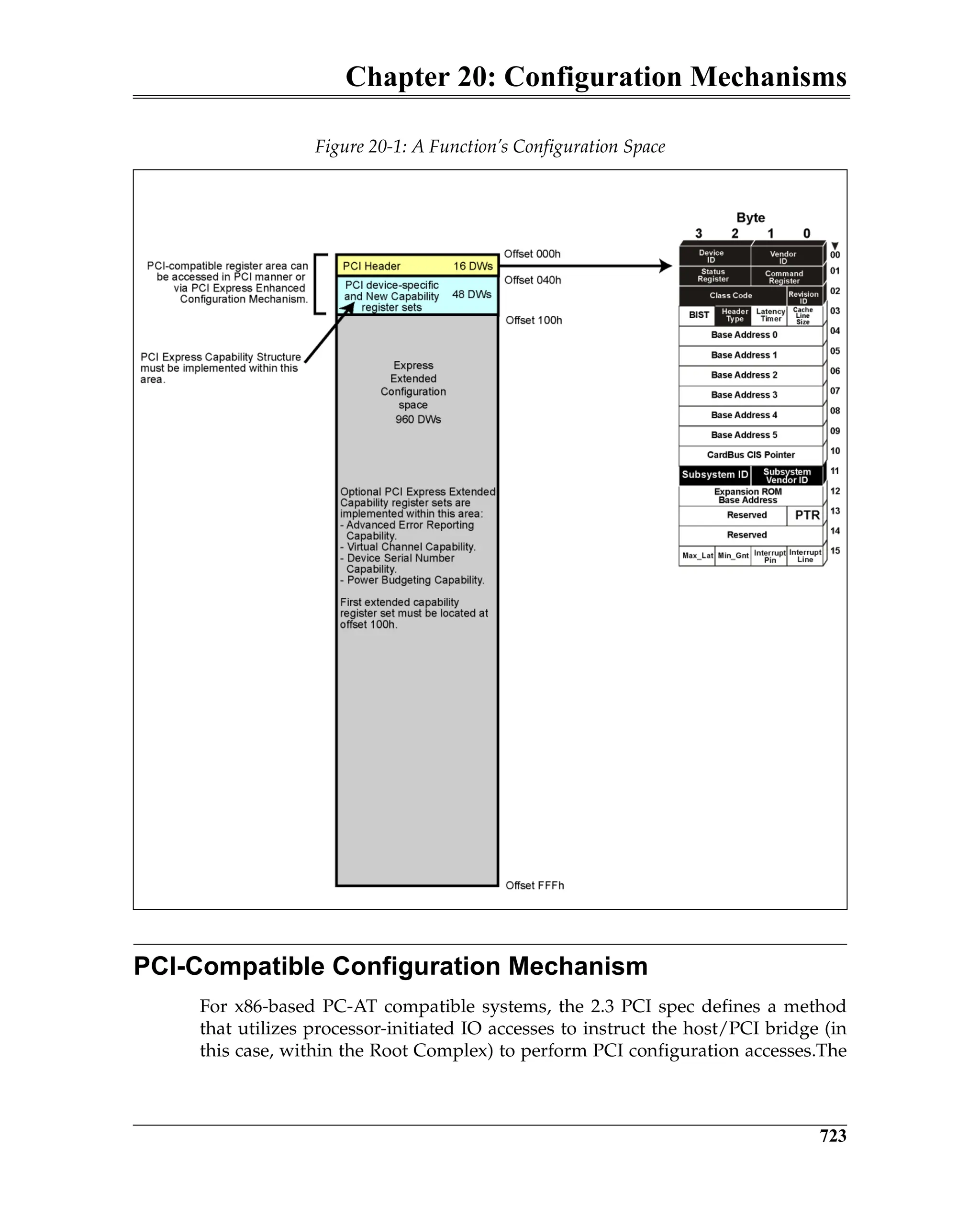 Chapter 20: Configuration Mechanisms
723
PCI-Compatible Configuration Mechanism
For x86-based PC-AT compatible systems, the 2.3 PCI spec defines a method
that utilizes processor-initiated IO accesses to instruct the host/PCI bridge (in
this case, within the Root Complex) to perform PCI configuration accesses.The
Figure 20-1: A Function’s Configuration Space
 