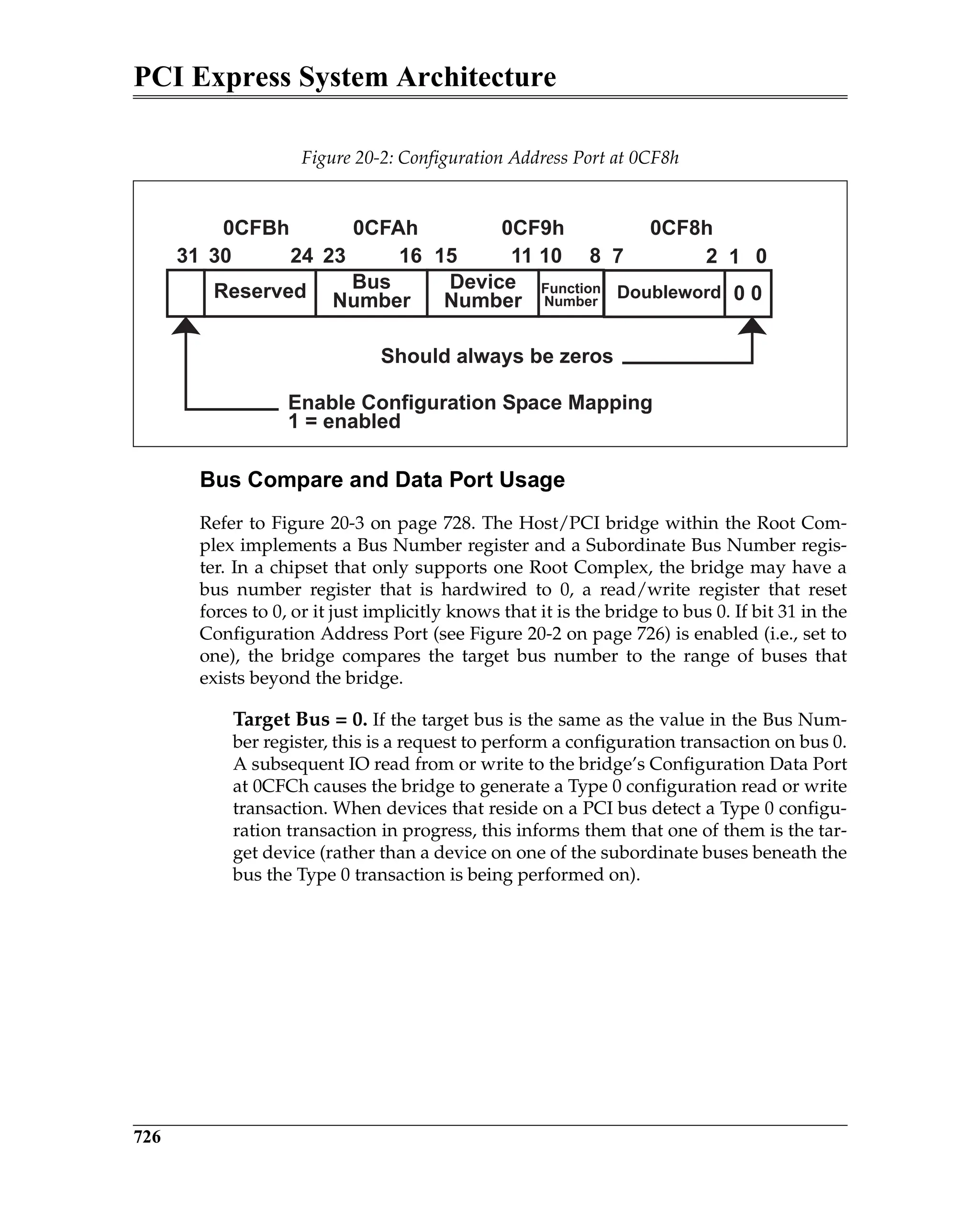 PCI Express System Architecture
726
Bus Compare and Data Port Usage
Refer to Figure 20-3 on page 728. The Host/PCI bridge within the Root Com-
plex implements a Bus Number register and a Subordinate Bus Number regis-
ter. In a chipset that only supports one Root Complex, the bridge may have a
bus number register that is hardwired to 0, a read/write register that reset
forces to 0, or it just implicitly knows that it is the bridge to bus 0. If bit 31 in the
Configuration Address Port (see Figure 20-2 on page 726) is enabled (i.e., set to
one), the bridge compares the target bus number to the range of buses that
exists beyond the bridge.
Target Bus = 0. If the target bus is the same as the value in the Bus Num-
ber register, this is a request to perform a configuration transaction on bus 0.
A subsequent IO read from or write to the bridge’s Configuration Data Port
at 0CFCh causes the bridge to generate a Type 0 configuration read or write
transaction. When devices that reside on a PCI bus detect a Type 0 configu-
ration transaction in progress, this informs them that one of them is the tar-
get device (rather than a device on one of the subordinate buses beneath the
bus the Type 0 transaction is being performed on).
Figure 20-2: Configuration Address Port at 0CF8h
Device
Number
11 10 8
15
16
23
24
30
Bus
Number
Reserved
31
Enable Configuration Space Mapping
1 = enabled
Should always be zeros
Doubleword
2 1 0
7
0 0
Function
Number
0CF8h
0CF9h
0CFAh
0CFBh
 