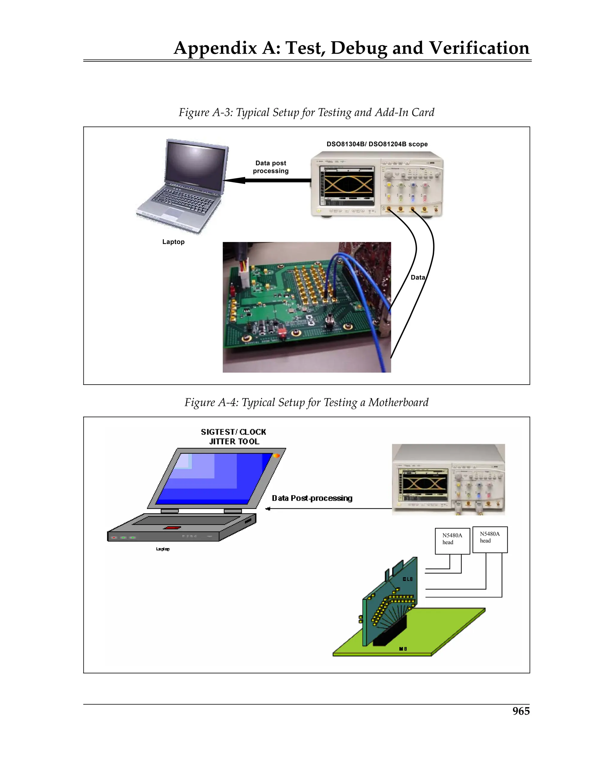 Appendix A: Test, Debug and Verification
965
Figure A-3: Typical Setup for Testing and Add-In Card
Figure A-4: Typical Setup for Testing a Motherboard
DSO81304B/ DSO81204B scope
Data
Data post
processing
Laptop
N5480A
head
N5480A
head
TestDebugVerification.fm Page 965 Thursday, March 13, 2008 4:57 AM
 