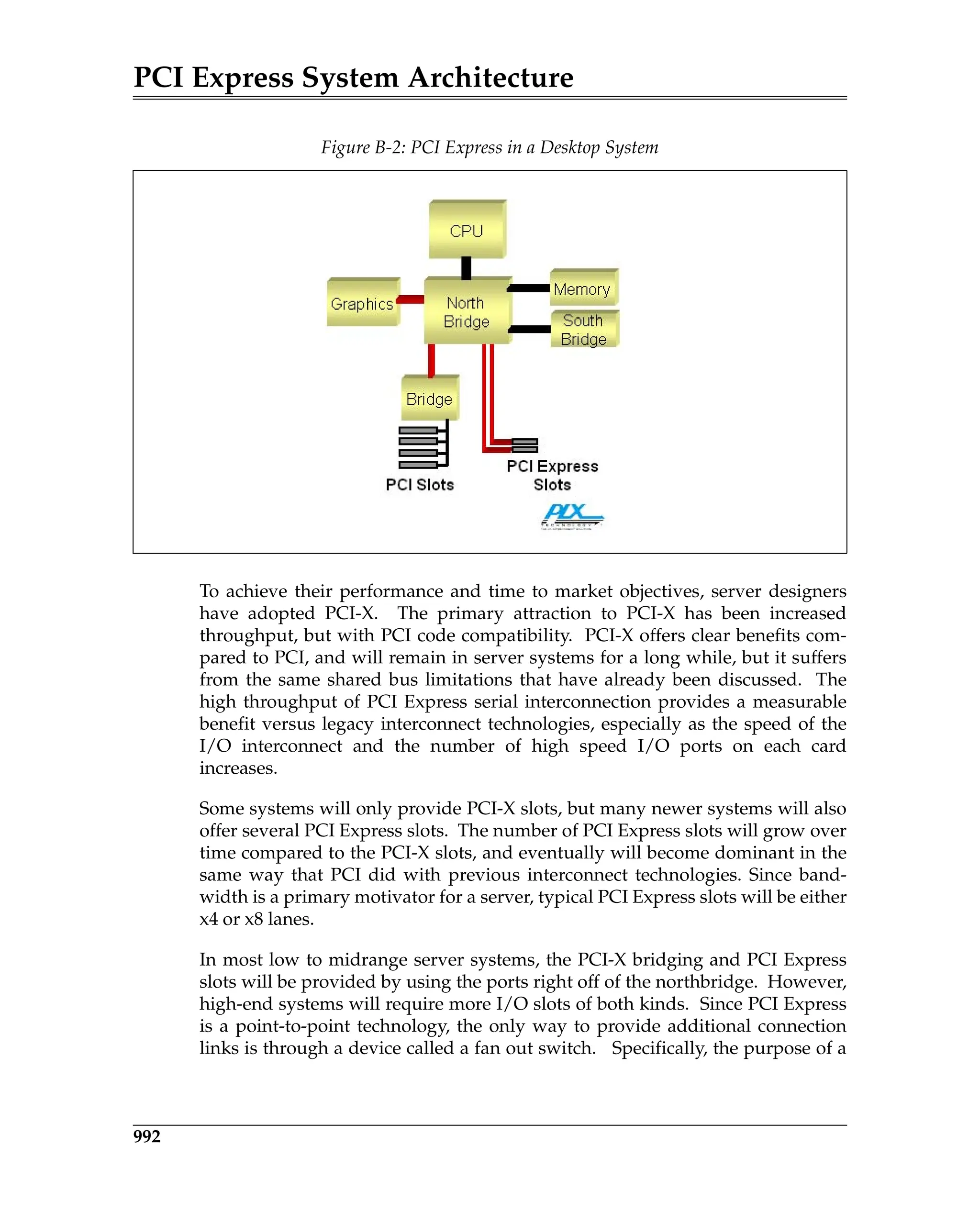 PCI Express System Architecture
992
To achieve their performance and time to market objectives, server designers
have adopted PCI-X. The primary attraction to PCI-X has been increased
throughput, but with PCI code compatibility. PCI-X offers clear benefits com-
pared to PCI, and will remain in server systems for a long while, but it suffers
from the same shared bus limitations that have already been discussed. The
high throughput of PCI Express serial interconnection provides a measurable
benefit versus legacy interconnect technologies, especially as the speed of the
I/O interconnect and the number of high speed I/O ports on each card
increases.
Some systems will only provide PCI-X slots, but many newer systems will also
offer several PCI Express slots. The number of PCI Express slots will grow over
time compared to the PCI-X slots, and eventually will become dominant in the
same way that PCI did with previous interconnect technologies. Since band-
width is a primary motivator for a server, typical PCI Express slots will be either
x4 or x8 lanes.
In most low to midrange server systems, the PCI-X bridging and PCI Express
slots will be provided by using the ports right off of the northbridge. However,
high-end systems will require more I/O slots of both kinds. Since PCI Express
is a point-to-point technology, the only way to provide additional connection
links is through a device called a fan out switch. Specifically, the purpose of a
Figure B-2: PCI Express in a Desktop System
 
