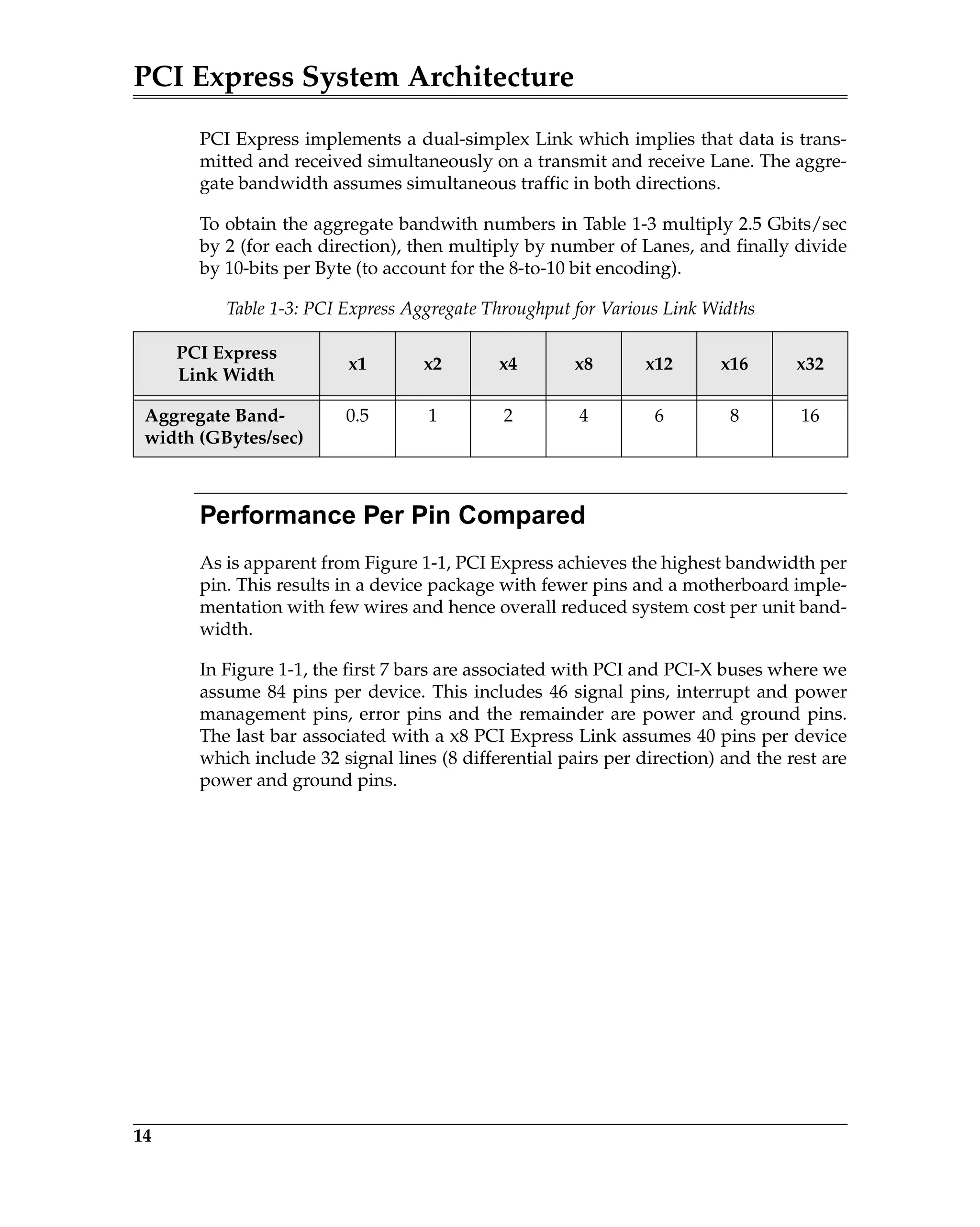 PCI Express System Architecture
14
PCI Express implements a dual-simplex Link which implies that data is trans-
mitted and received simultaneously on a transmit and receive Lane. The aggre-
gate bandwidth assumes simultaneous traffic in both directions.
To obtain the aggregate bandwith numbers in Table 1-3 multiply 2.5 Gbits/sec
by 2 (for each direction), then multiply by number of Lanes, and finally divide
by 10-bits per Byte (to account for the 8-to-10 bit encoding).
Performance Per Pin Compared
As is apparent from Figure 1-1, PCI Express achieves the highest bandwidth per
pin. This results in a device package with fewer pins and a motherboard imple-
mentation with few wires and hence overall reduced system cost per unit band-
width.
In Figure 1-1, the first 7 bars are associated with PCI and PCI-X buses where we
assume 84 pins per device. This includes 46 signal pins, interrupt and power
management pins, error pins and the remainder are power and ground pins.
The last bar associated with a x8 PCI Express Link assumes 40 pins per device
which include 32 signal lines (8 differential pairs per direction) and the rest are
power and ground pins.
Table 1-3: PCI Express Aggregate Throughput for Various Link Widths
PCI Express
Link Width
x1 x2 x4 x8 x12 x16 x32
Aggregate Band-
width (GBytes/sec)
0.5 1 2 4 6 8 16
 