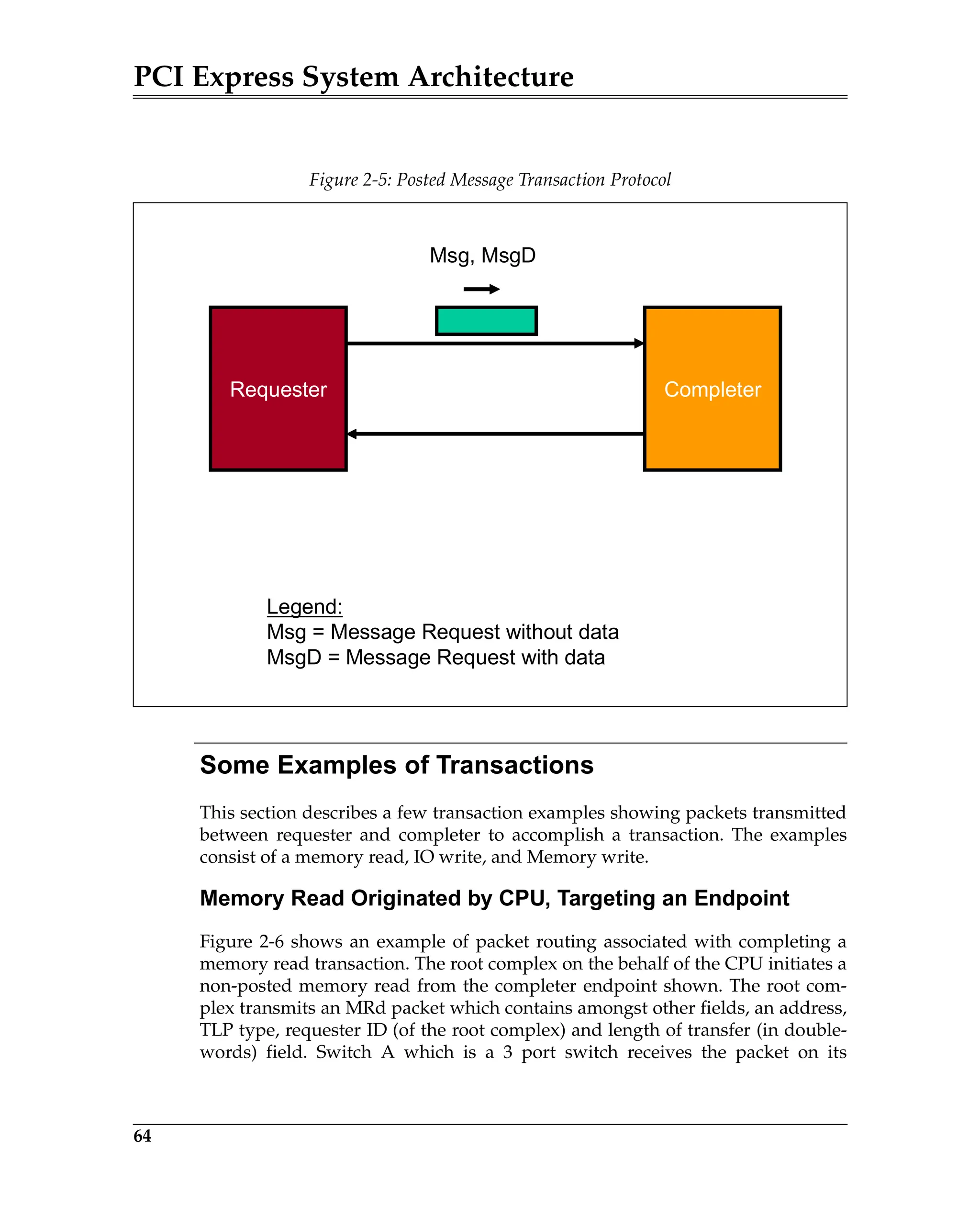 PCI Express System Architecture
64
Some Examples of Transactions
This section describes a few transaction examples showing packets transmitted
between requester and completer to accomplish a transaction. The examples
consist of a memory read, IO write, and Memory write.
Memory Read Originated by CPU, Targeting an Endpoint
Figure 2-6 shows an example of packet routing associated with completing a
memory read transaction. The root complex on the behalf of the CPU initiates a
non-posted memory read from the completer endpoint shown. The root com-
plex transmits an MRd packet which contains amongst other fields, an address,
TLP type, requester ID (of the root complex) and length of transfer (in double-
words) field. Switch A which is a 3 port switch receives the packet on its
Figure 2-5: Posted Message Transaction Protocol
Requester Completer
Msg, MsgD
Legend:
Msg = Message Request without data
MsgD = Message Request with data
 
