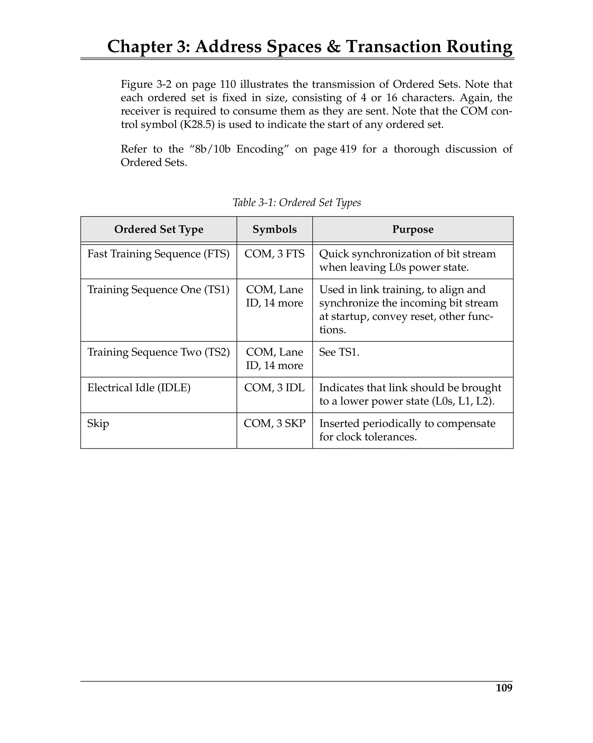Chapter 3: Address Spaces & Transaction Routing
109
Figure 3-2 on page 110 illustrates the transmission of Ordered Sets. Note that
each ordered set is fixed in size, consisting of 4 or 16 characters. Again, the
receiver is required to consume them as they are sent. Note that the COM con-
trol symbol (K28.5) is used to indicate the start of any ordered set.
Refer to the “8b/10b Encoding” on page 419 for a thorough discussion of
Ordered Sets.
Table 3-1: Ordered Set Types
Ordered Set Type Symbols Purpose
Fast Training Sequence (FTS) COM, 3 FTS Quick synchronization of bit stream
when leaving L0s power state.
Training Sequence One (TS1) COM, Lane
ID, 14 more
Used in link training, to align and
synchronize the incoming bit stream
at startup, convey reset, other func-
tions.
Training Sequence Two (TS2) COM, Lane
ID, 14 more
See TS1.
Electrical Idle (IDLE) COM, 3 IDL Indicates that link should be brought
to a lower power state (L0s, L1, L2).
Skip COM, 3 SKP Inserted periodically to compensate
for clock tolerances.
 
