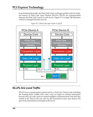 PCI Express Technology
308
In performing these jobs, the Data Link Layer exchanges packets with its neigh‐
bor  known  as  Data  Link  Layer  Packets  (DLLPs).  DLLPs  are  communicated
between the Data Link Layers of each device. Figure 9‐1 on page 308 illustrates
a DLLP exchanged between devices. 
DLLPs Are Local Traffic
DLLPs have a simple packet format and are a fixed size, 8 bytes total, including
the  framing  bytes.  Unlike  TLPs,  they  carry  no  target  or  routing  information
because they are only used for nearest‐neighbor communications and don’t get
routed at all. They’re also not seen by the Transaction Layer since they’re not
part of the information exchanged at that level.
Figure 9‐1: Data Link Layer Sends A DLLP
PCIe Device A
(TX)
Device Core
Transaction Layer
PCIe Core
Hardware/Software
Interface
Data Link Layer
Physical Layer
(RX)
PCIe Device B
(TX)
Device Core
Transaction Layer
PCIe Core
Hardware/Software
Interface
Data Link Layer
Physical Layer
(RX)
DLLP
C
R
C
Framing
(SDP)
Framing
(END)
PCIe 3.0.book Page 308 Sunday, September 2, 2012 11:25 AM
 