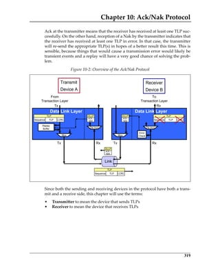 Chapter 10: Ack/Nak Protocol
319
Ack at the transmitter means that the receiver has received at least one TLP suc‐
cessfully. On the other hand, reception of a Nak by the transmitter indicates that
the receiver has received at least one TLP in error. In that case, the transmitter
will re‐send the appropriate TLP(s) in hopes of a better result this time. This is
sensible, because things that would cause a transmission error would likely be
transient events and a replay will have a very good chance of solving the prob‐
lem. 
Since both the sending and receiving devices in the protocol have both a trans‐
mit and a receive side, this chapter will use the terms:
• Transmitter to mean the device that sends TLPs
• Receiver to mean the device that receives TLPs
Figure 10‐2: Overview of the Ack/Nak Protocol
Replay
Buffer
ACK /
NAK
DLLP
De-mux
Mux
From
Transaction Layer
Data Link Layer
Tx Rx
TLP
Sequence TLP LCRC
Transmit
Device A
Receiver
Device B
Tx
Error
Check
TLP
Sequence TLP LCRC
De-mux
Mux
To
Transaction Layer
Data Link Layer
Tx Rx
ACK /
NAK
DLLP
Rx
TLP
Sequence TLP LCRC
ACK /
NAK
DLLP
Link
PCIe 3.0.book Page 319 Sunday, September 2, 2012 11:25 AM
 