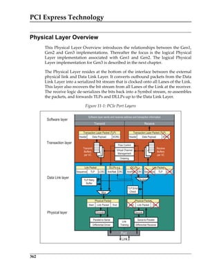 PCI Express Technology
362
Physical Layer Overview
This Physical Layer Overview introduces the relationships between the Gen1,
Gen2  and  Gen3  implementations.  Thereafter  the  focus  is  the  logical  Physical
Layer  implementation  associated  with  Gen1  and  Gen2.  The  logical  Physical
Layer implementation for Gen3 is described in the next chapter.
The Physical Layer resides at the bottom of the interface between the external
physical link and Data Link Layer. It converts outbound packets from the Data
Link Layer into a serialized bit stream that is clocked onto all Lanes of the Link.
This layer also recovers the bit stream from all Lanes of the Link at the receiver.
The receive logic de‐serializes the bits back into a Symbol stream, re‐assembles
the packets, and forwards TLPs and DLLPs up to the Data Link Layer.
Figure 11‐1: PCIe Port Layers
Port
Link
Software layer sends and receives address and transaction information
Software layer
Transaction layer
Header Data Payload ECRC
Receive
Buffers
per VC
Transmit
Buffers
per VC
Data Link layer
Physical layer
Serial-to-ParallelParallel-to-Serial
Differential ReceiverDifferential Driver
Link PacketStart EndLink PacketStart End
DecodeEncode
Transaction Layer Packet (TLP)
TLP Error
Check
TLP Retry
Buffer
Physical PacketPhysical Packet
Link Packet
Sequence TLP LCRCAck/Nak
DLLPs e.g.
CRC
Header Data Payload ECRC
Transaction Layer Packet (TLP)
Link Packet
Sequence TLP LCRC
De-mux
Mux
Transmit Receive
Flow Control
Virtual Channel
Management
Ordering
Link
Training
Ack/Nak
DLLPs
CRC
PCIe 3.0.book Page 362 Sunday, September 2, 2012 11:25 AM
 