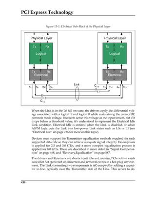 PCI Express Technology
450
When the Link is in the L0 full‐on state, the drivers apply the differential volt‐
age associated with a logical 1 and logical 0 while maintaining the correct DC
common mode voltage. Receivers sense this voltage as the input stream, but if it
drops below a threshold value, it’s understood to represent the Electrical Idle
Link condition. Electrical Idle is entered when the Link is disabled, or when
ASPM logic puts the Link into low‐power Link states such as L0s or L1 (see
“Electrical Idle” on page 736 for more on this topic).
Devices must support the Transmitter equalization methods required for each
supported data rate so they can achieve adequate signal integrity. De‐emphasis
is  applied  for  2.5  and  5.0  GT/s,  and  a  more  complex  equalization  process  is
applied for 8.0 GT/s. These are described in more detail in “Signal Compensa‐
tion” on page 468, and “Recovery.Equalization” on page 587.
The drivers and Receivers are short‐circuit tolerant, making PCIe add‐in cards
suited for hot (powered‐on) insertion and removal events in a hot‐plug environ‐
ment. The Link connecting two components is AC‐coupled by adding a capaci‐
tor in‐line, typically near the Transmitter side of the Link. This serves to de‐
Figure 13‐1: Electrical Sub‐Block of the Physical Layer
Logical
Electrical
Physical Layer
Logical
Electrical
Physical Layer
Link
CTX
CTX
Tx
Tx
Tx
Tx
Rx
Rx
Rx
Rx
Tx+ Tx+Tx- Tx-Rx+ Rx- Rx- Rx+
PCIe 3.0.book Page 450 Sunday, September 2, 2012 11:25 AM
 